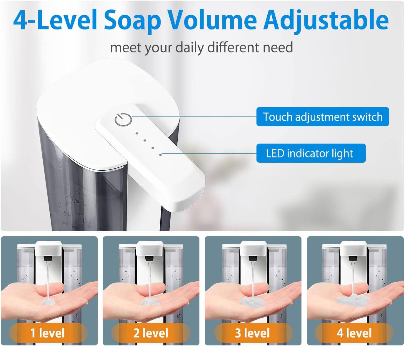 4-Level Soap Volume Adjustable  
meet your daily different need  

Touch adjustment switch  
LED indicator light  

1 level  
2 level  
3 level  
4 level