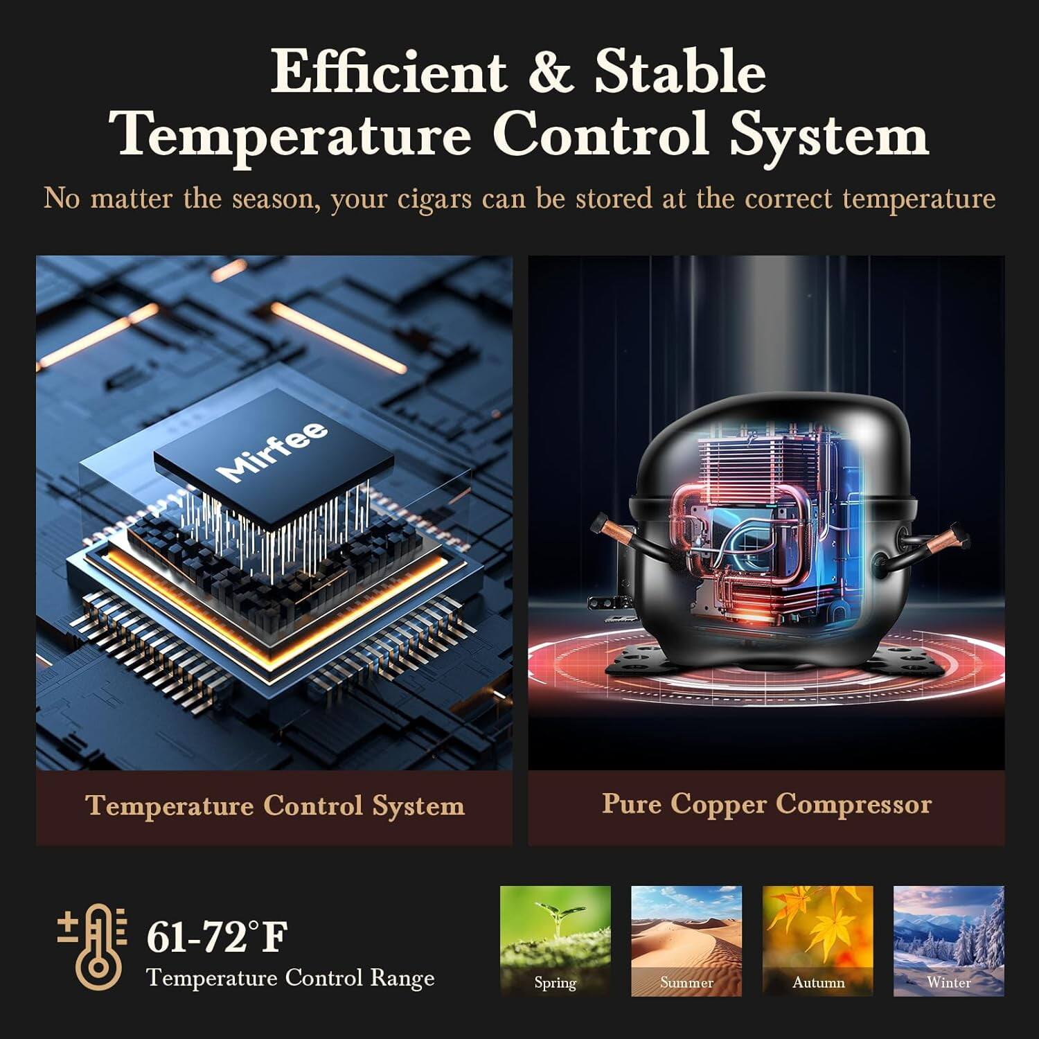Efficient & Stable Temperature Control System  
No matter the season, your cigars can be stored at the correct temperature  

Mirfee Temperature Control System  
Pure Copper Compressor  
61-72°F Temperature Control Range  

Spring Summer Autumn Winter