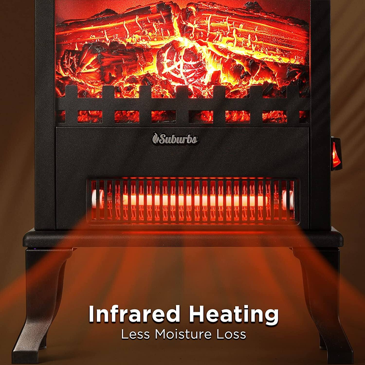 Suburbs  
Infrared Heating  
Less Moisture Loss