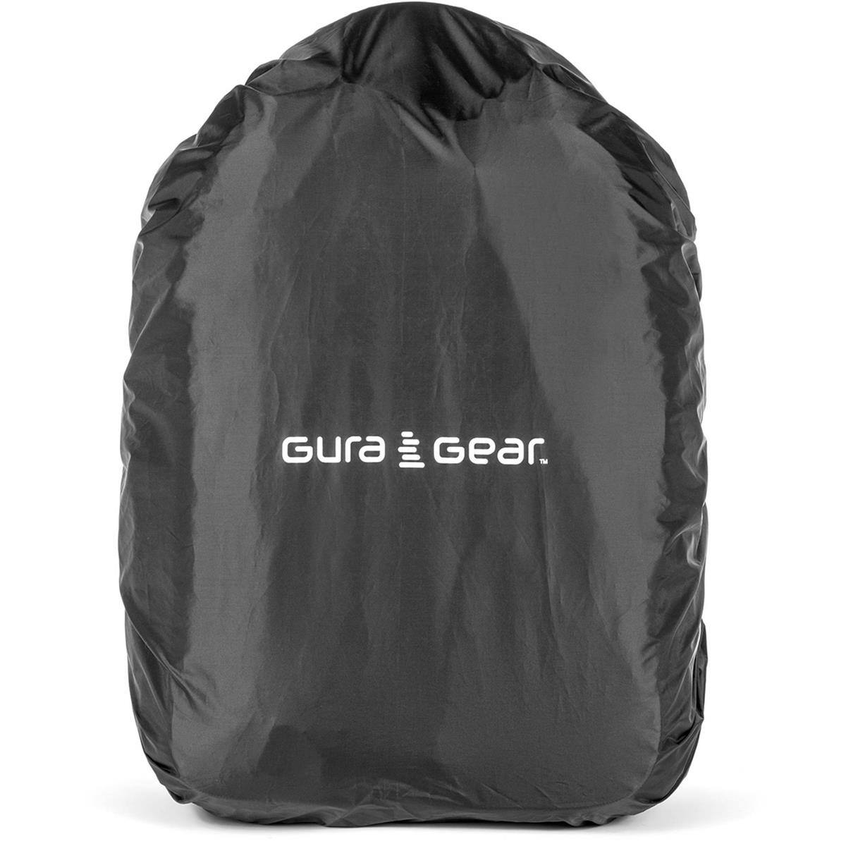 Gura Gear