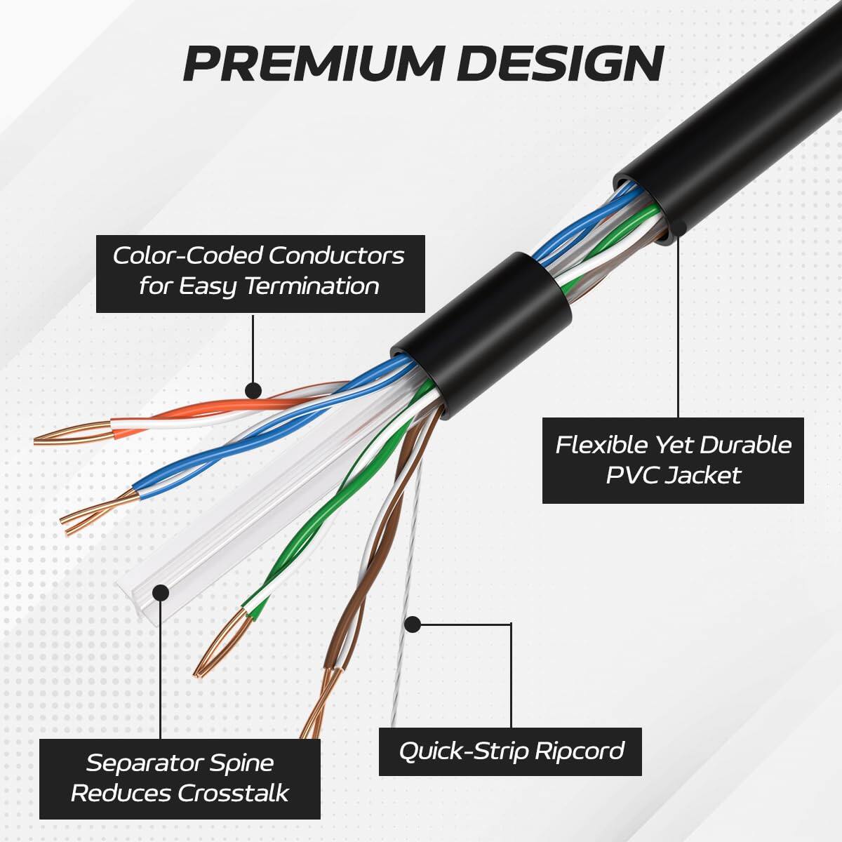 PREMIUM DESIGN

- Color-Coded Conductors for Easy Termination
- Flexible Yet Durable PVC Jacket
- Separator Spine Reduces Crosstalk
- Quick-Strip Ripcord