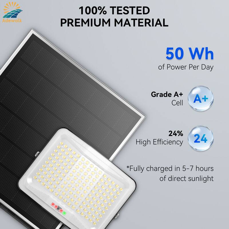 Adewalk 100% TESTED PREMIUM MATERIAL  
50 Wh of Power Per Day  
Grade A+ Cell  
24% High Efficiency  
*Fully charged in 5-7 hours of direct sunlight