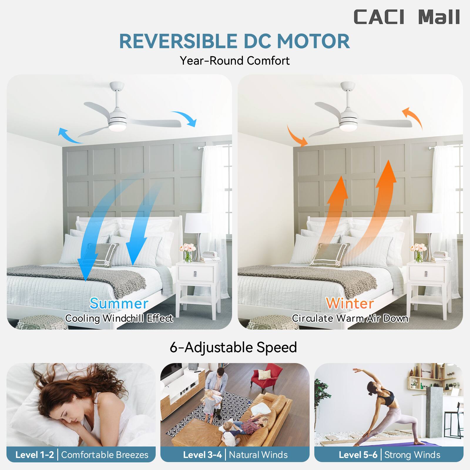CACI Mall REVERSIBLE DC MOTOR  
Year-Round Comfort  
Summer Cooling Windchill Effect  
Winter Circulate Warm Air Down  

6-Adjustable Speed Level  
1-2 Comfortable Breezes  
3-4 Natural Winds  
5-6 Strong Winds