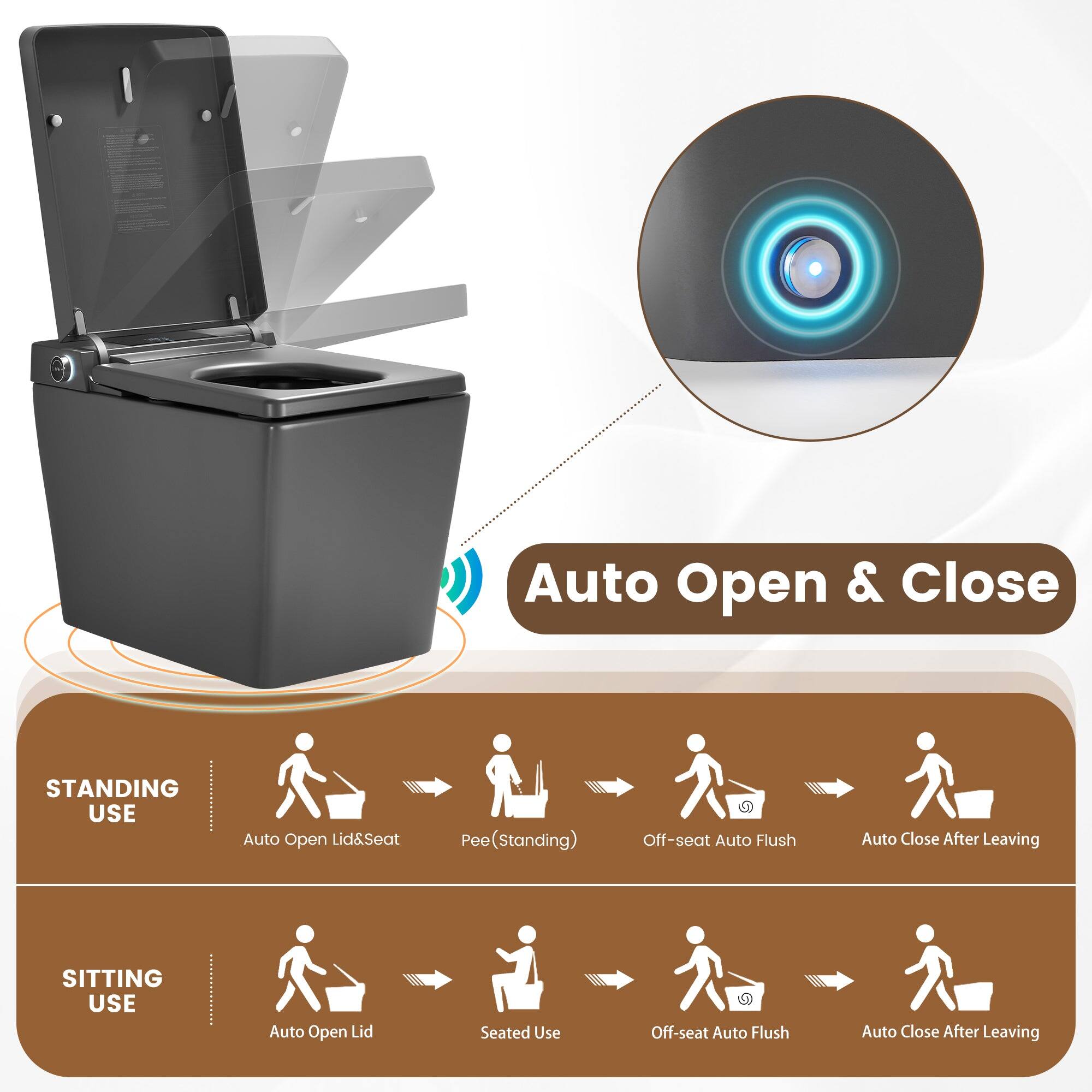 Auto Open & Close

STANDING USE
- Auto Open Lid & Seat
- Pee (Standing)
- Off-seat Auto Flush
- Auto Close After Leaving

SITTING USE
- Auto Open Lid
- Seated Use
- Off-seat Auto Flush
- Auto Close After Leaving