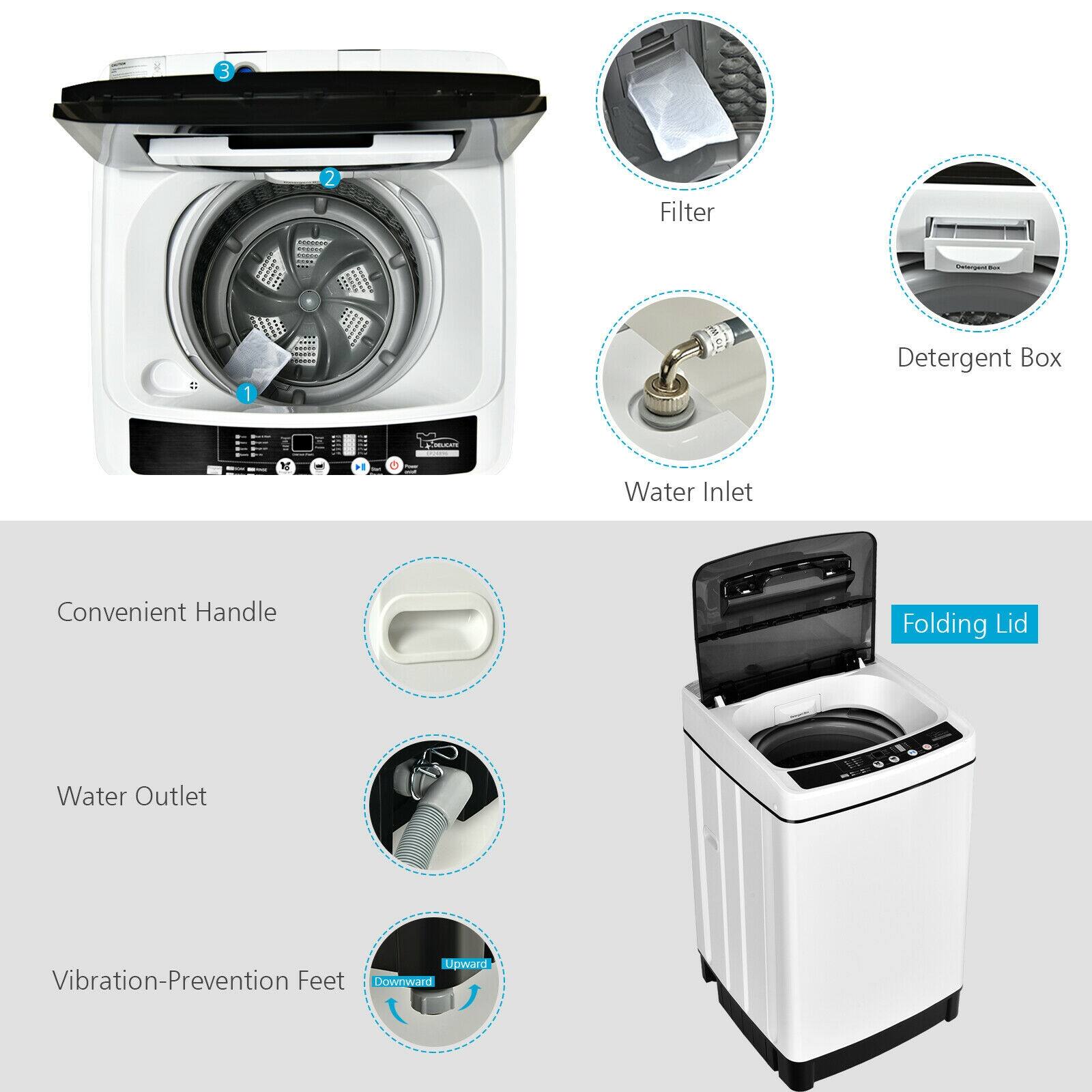 1 Detergent Box, 2 Filter, 3 Water Inlet, Convenient Handle, Folding Lid, Water Outlet, Vibration-Prevention Feet