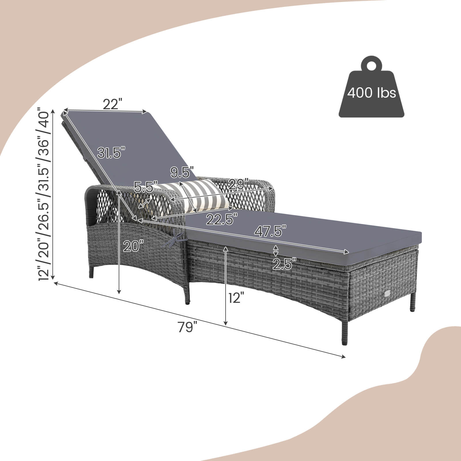 40" 2/20"/26.5"/31.5"/36"/40" 22" 31.5" 9.5" 5.5" 29" 22.5" 47.5" 20" 2.5" 12" 79" 400 lbs