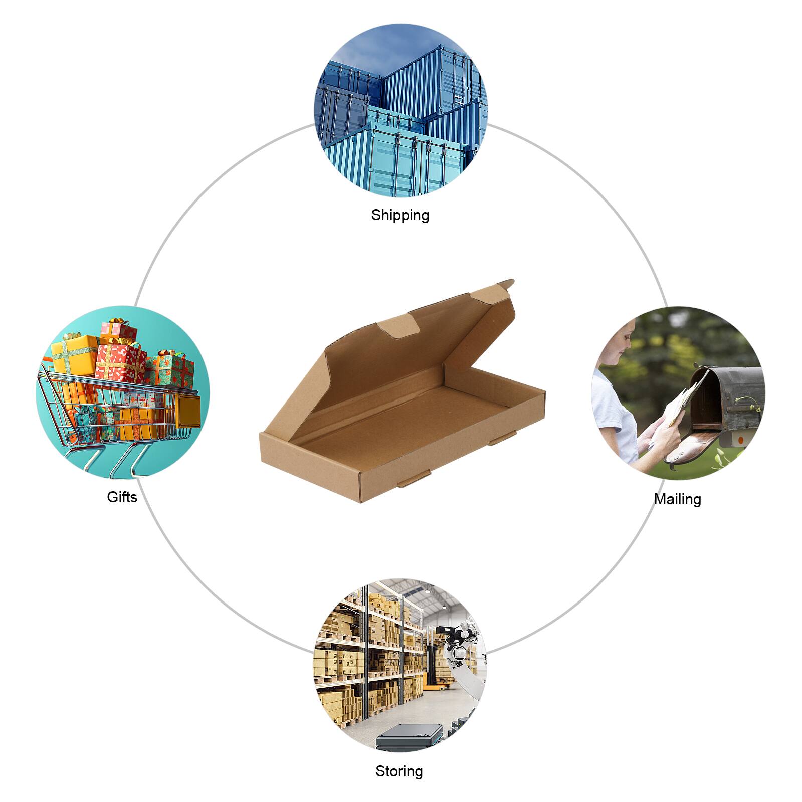 Shipping  
Gifts  
Mailing  
Storing