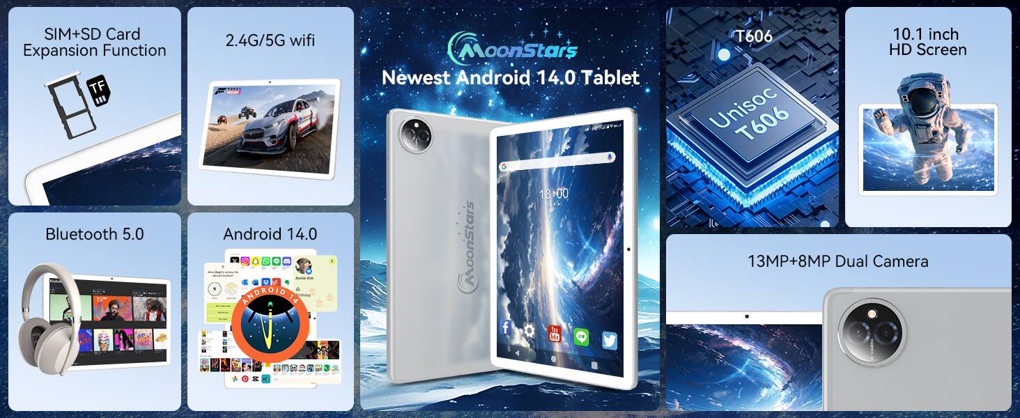 Sure, here is the corrected and grouped text:

---

**MoonStars**

**Newest Android 14.0 Tablet**

- **SIM+SD Card Expansion Function**
- **2.4G/5G wifi**
- **Bluetooth 5.0**
- **Android 14.0**
- **10.1 inch HD Screen**
- **Unisoc T606**
- **13MP+8MP Dual Camera**

---

This text is organized to reflect the features and specifications of the MoonStars Android 14.0 Tablet as shown in the image.
