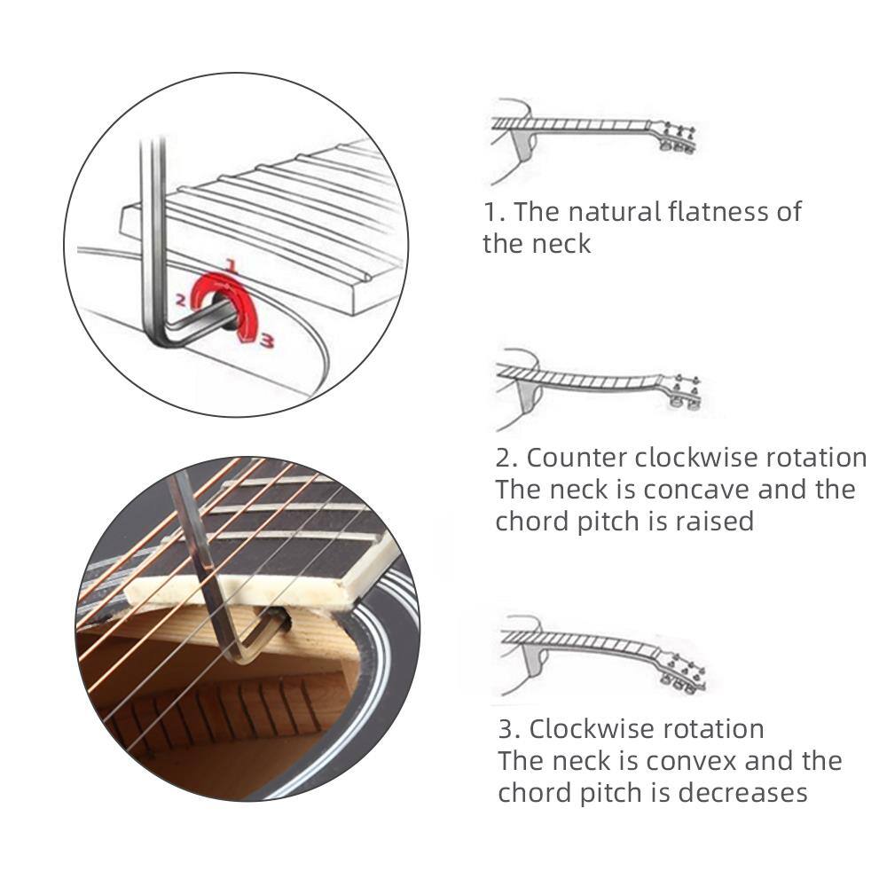 1. The natural flatness of the neck

2. Counter clockwise rotation  
   The neck is concave and the chord pitch is raised

3. Clockwise rotation  
   The neck is convex and the chord pitch is decreases