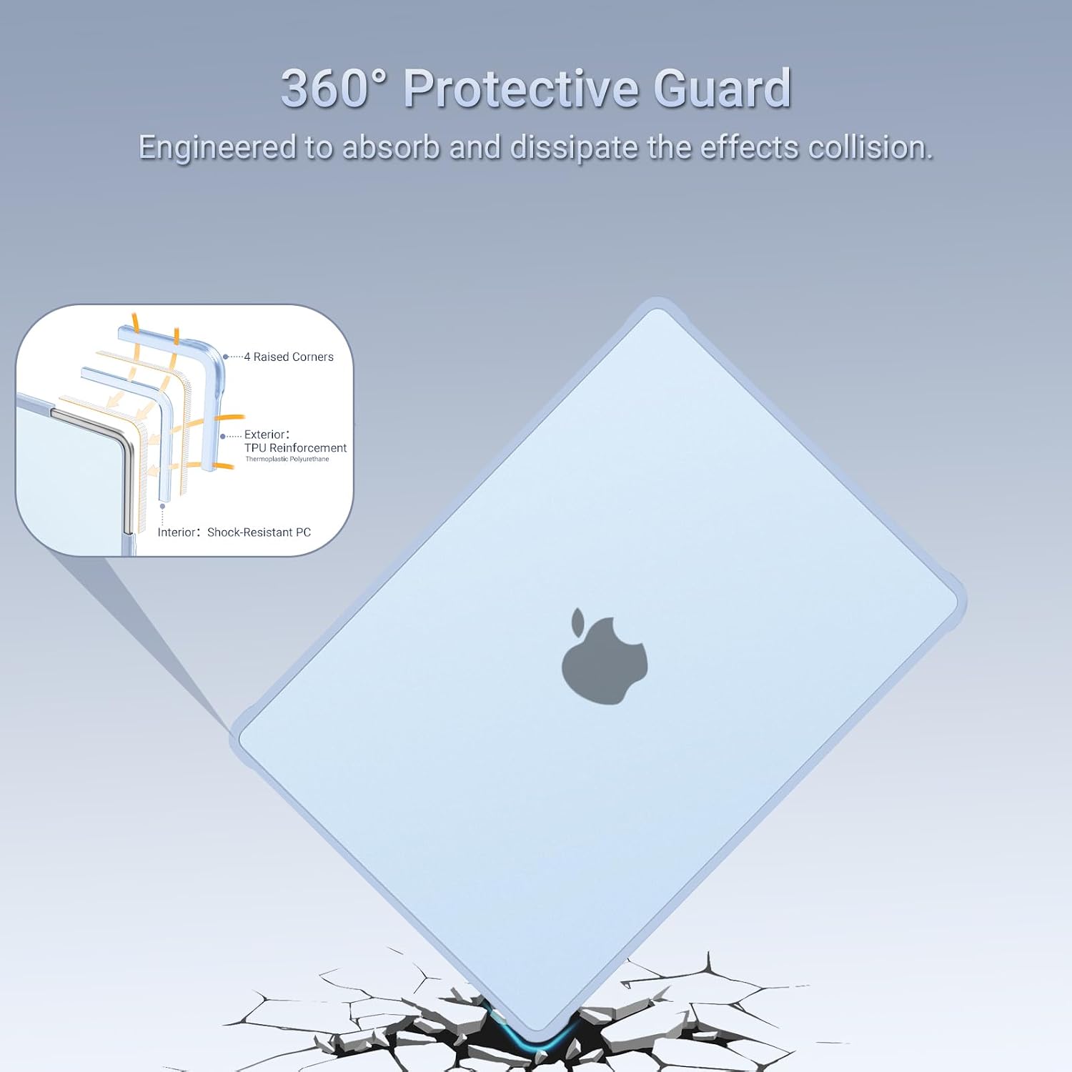 360° Protective Guard  
Engineered to absorb and dissipate the effects of collision.  

4 Raised Corners  
Exterior: TPU Reinforcement  
Interior: Shock-Resistant PC