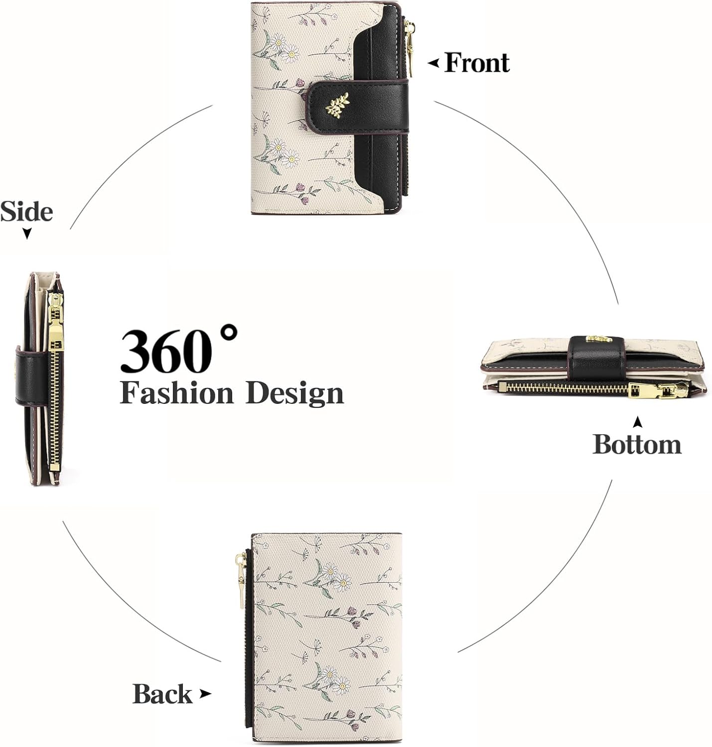 Front Side BE F: 360 Fashion Design A Bottom Back

360° Fashion Design

Front
Side
Back
Bottom