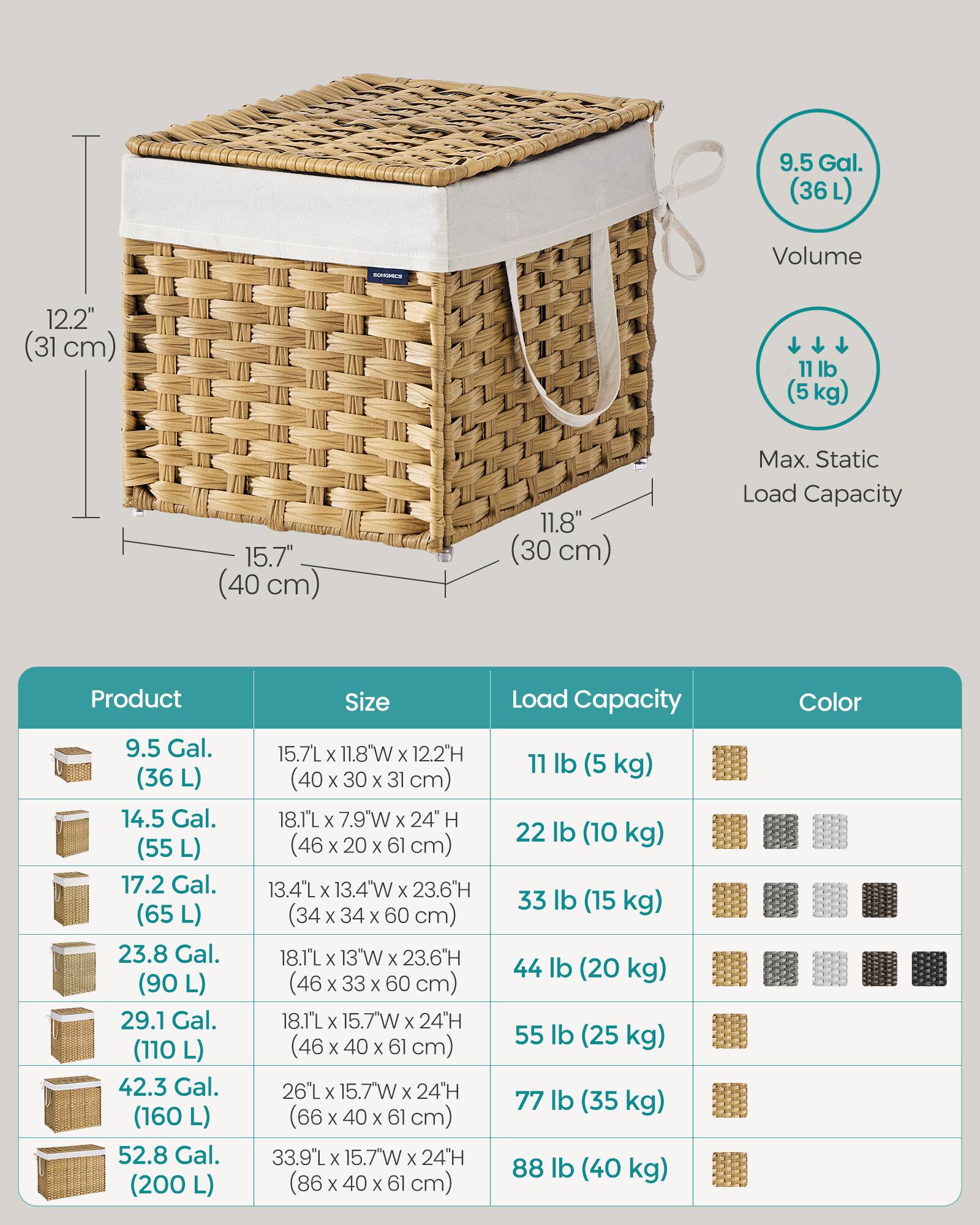 9.5 Gal. (36 L) - Volume  
12.2" (31 cm)  
11 lb (5 kg)  
15.7" (40 cm)  
11.8" (30 cm)  

Max. Static Load Capacity  

Product | Size | Load Capacity | Color  
--- | --- | --- | ---  
9.5 Gal. (36 L) | 15.7L x 11.8W x 12.2H (40 x 30 x 31 cm) | 11 lb (5 kg) |  
14.5 Gal. (55 L) | 18.1L x 7.9W x 24" H (46 x 20 x 61 cm) | 22 lb (10 kg) |  
17.2 Gal. (65 L) | 13.4L x 13.4W x 23.6H (34 x 34 x 60 cm) | 33 lb (15 kg) |  
23.8 Gal. (90 L) |