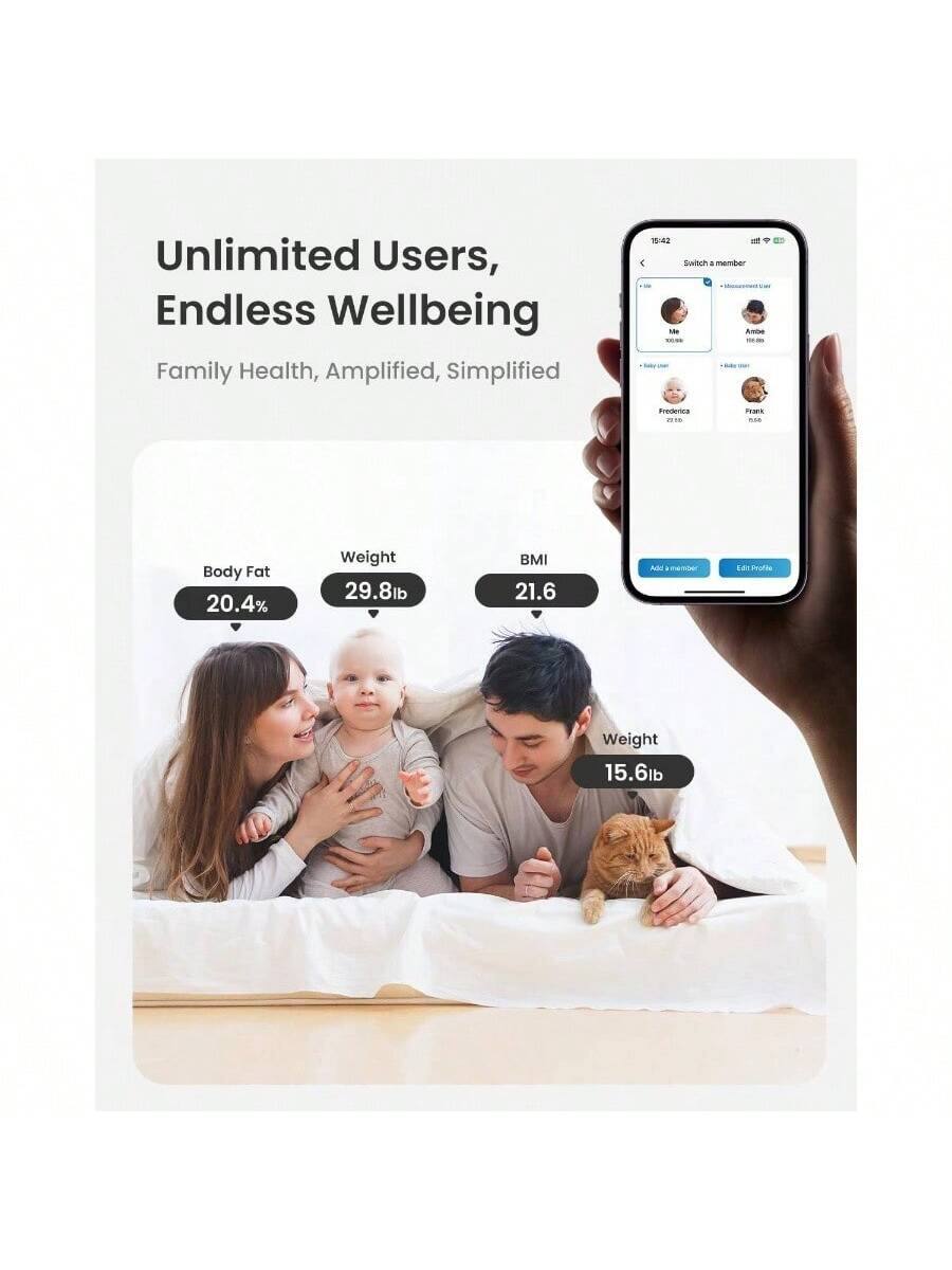 Unlimited Users, Endless Wellbeing  
Family Health, Amplified, Simplified  

Body Fat 20.4%  
Weight 29.8lb  
BMI 21.6  

Weight 15.6lb  

Switch a member  
Add a member  
Edit Profile