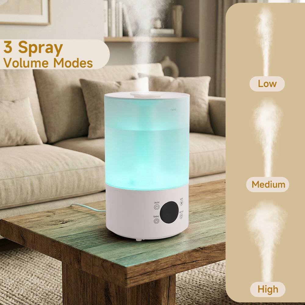 3 Spray Volume Modes  
Low  
Medium  
High