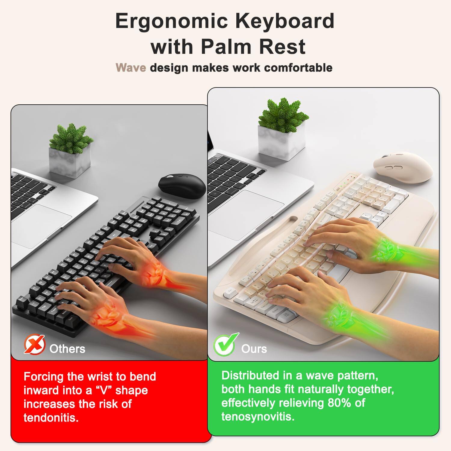 Ergonomic Keyboard with Palm Rest Wave design makes work comfortable. - X Others Forcing the wrist to bend inward into a "V" shape increases the risk of tendonitis. - Ours Distributed in a wave pattern, both hands fit naturally together, effectively relieving 80% of tenosynovitis.
