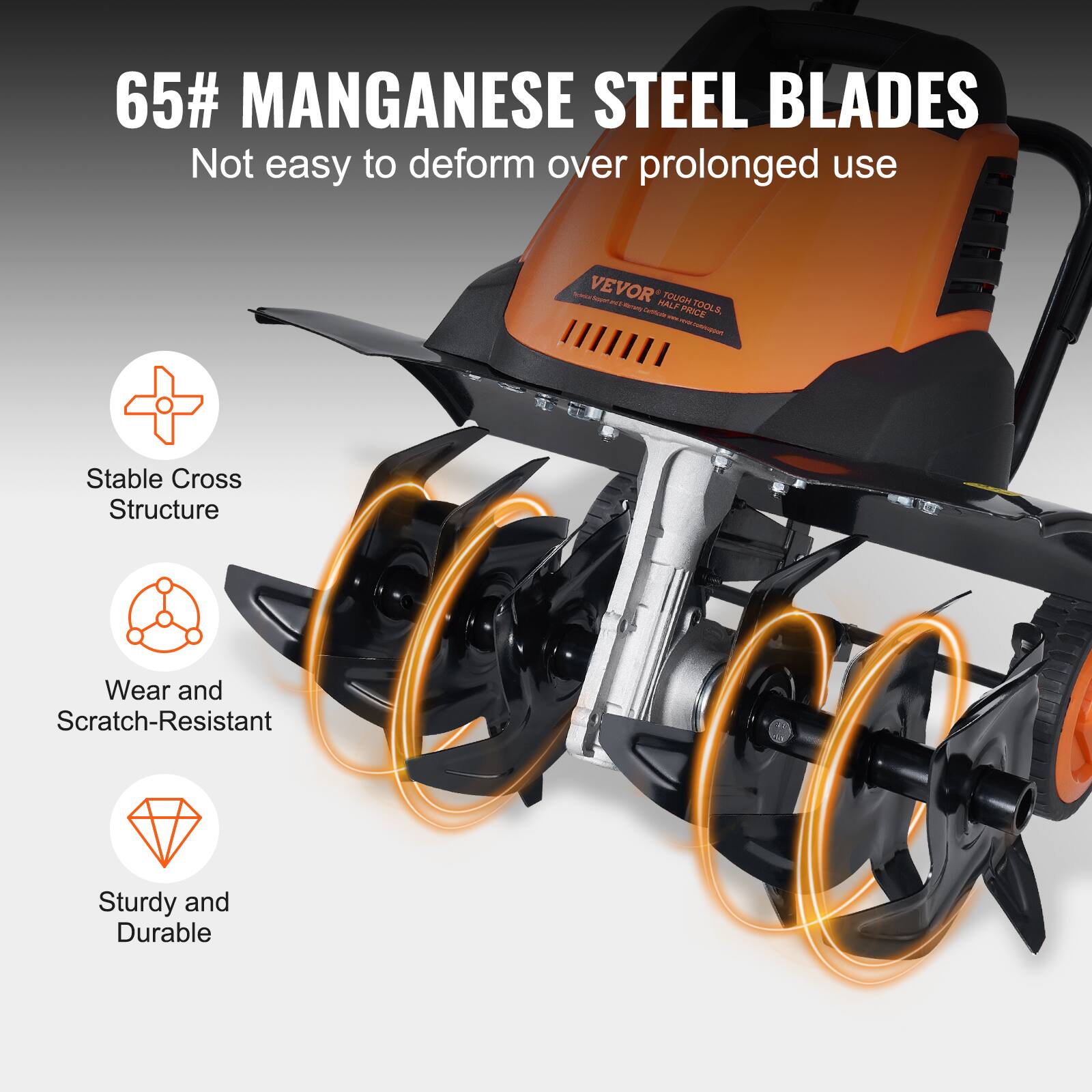 65# MANGANESE STEEL BLADES
Not easy to deform over prolonged use

- Stable Cross Structure
- Wear and Scratch-Resistant
- Sturdy and Durable