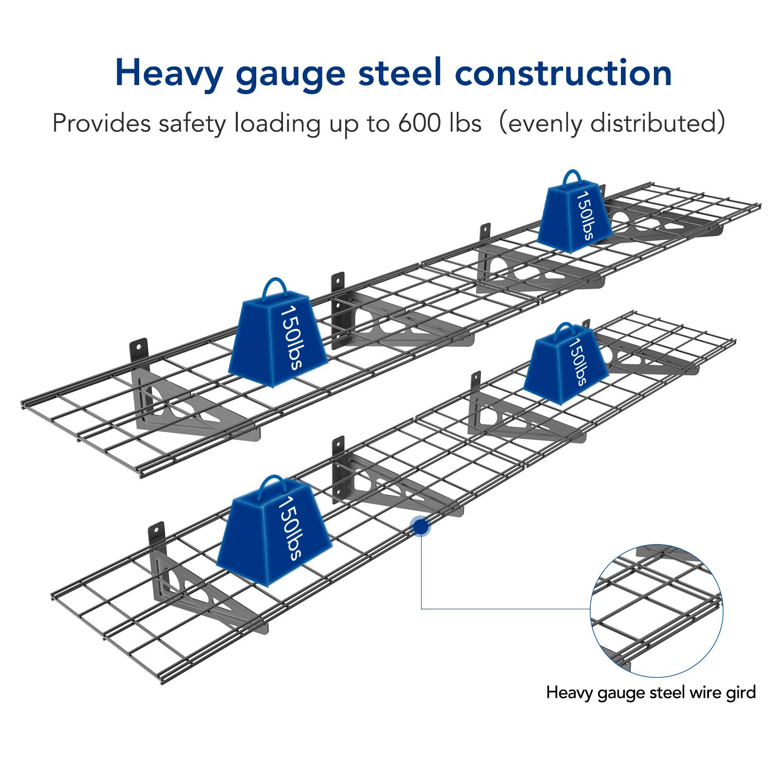 Heavy gauge steel construction  
Provides safety loading up to 600 lbs (evenly distributed)  

Heavy gauge steel wire gird