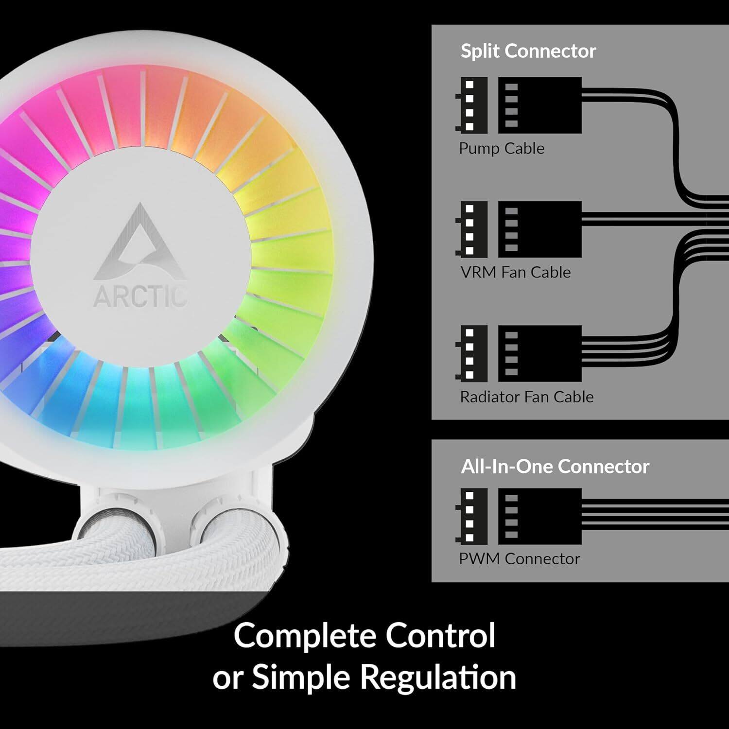 Arctic ACFRE00151A Liquid Freezer III 280 A RGB Multi Compatible