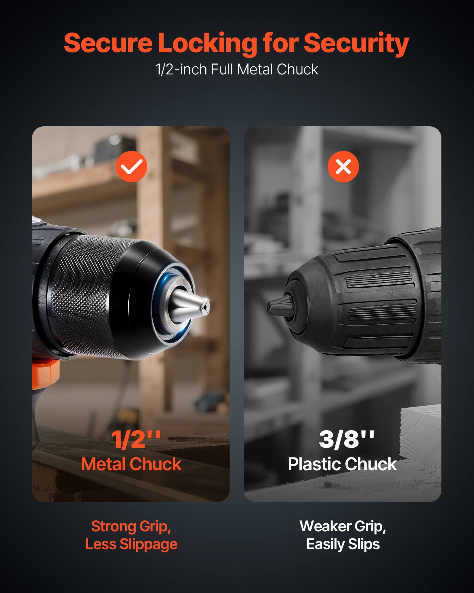 Secure Locking for Security

1/2-inch Full Metal Chuck

1/2" Metal Chuck
Strong Grip, Less Slippage

3/8" Plastic Chuck
Weaker Grip, Easily Slips