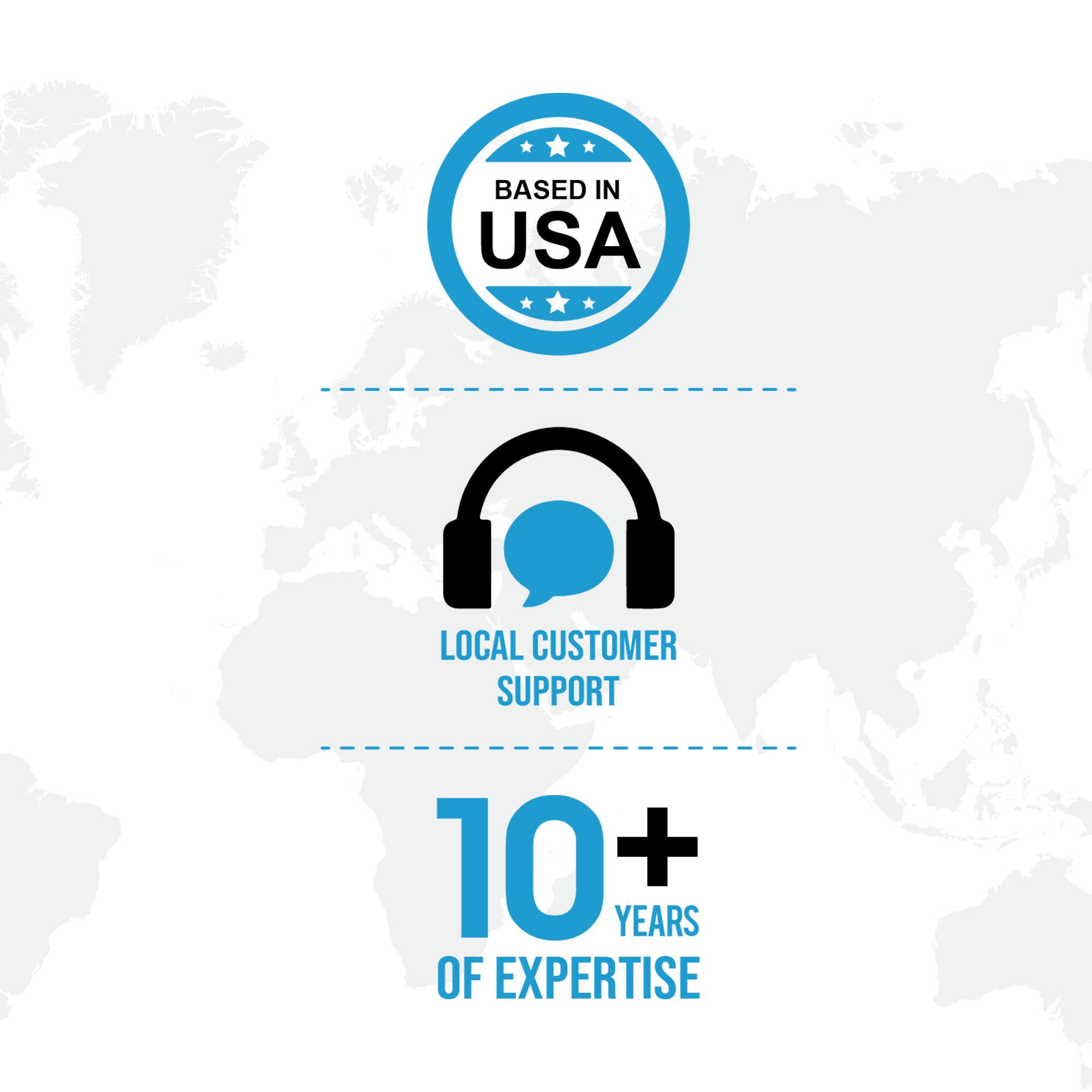 BASED IN USA  
LOCAL CUSTOMER SUPPORT  
10+ YEARS OF EXPERTISE