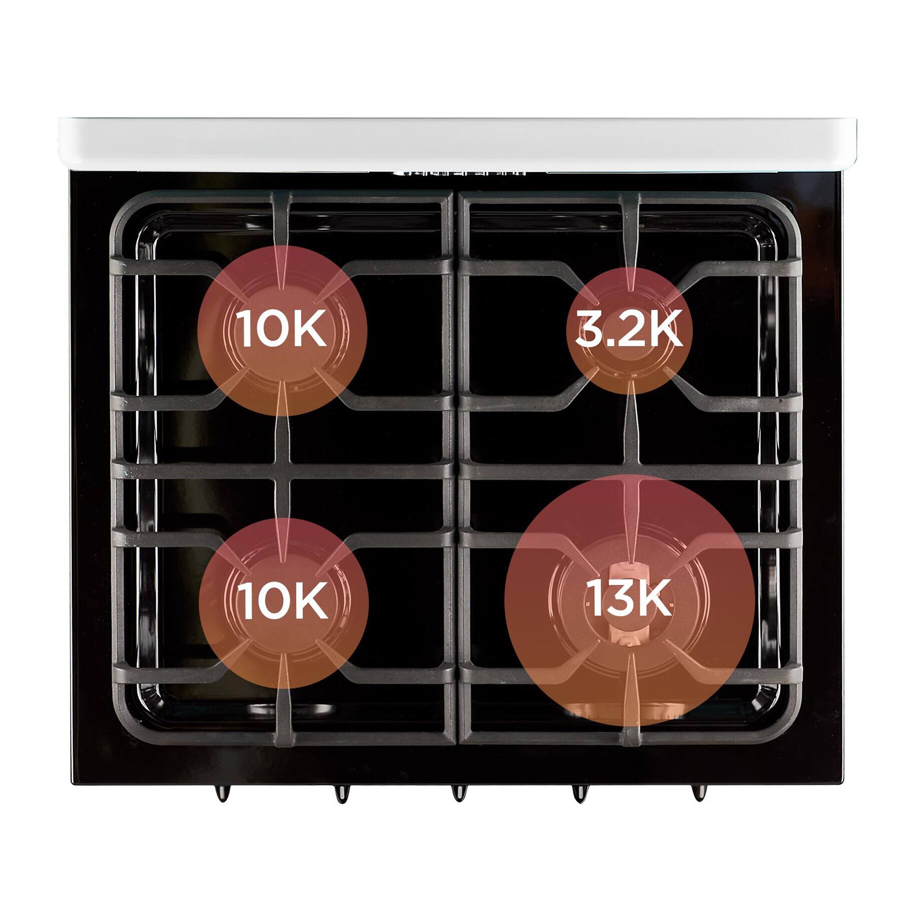 10K  
3.2K  
10K  
13K