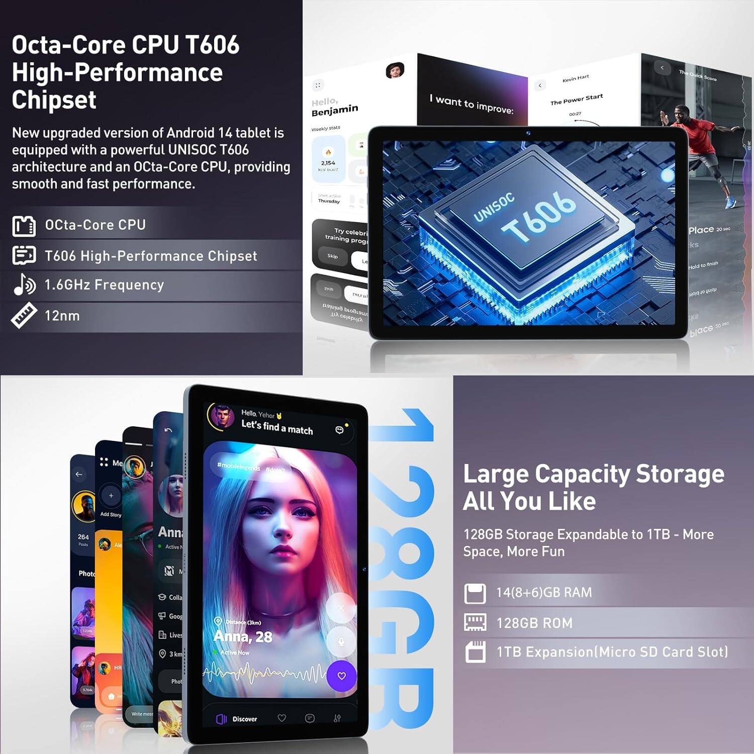 **Octa-Core CPU T606 High-Performance Chipset**

New upgraded version of Android 14 tablet is equipped with a powerful UNISOC T606 architecture and an Octa-Core CPU, providing smooth and fast performance.

- Octa-Core CPU
- T606 High-Performance Chipset
- 1.6GHz Frequency
- 12nm

**Large Capacity Storage All You Like**

128GB Storage Expandable to 1TB - More Space, More Fun

- 14(8+6)GB RAM
- 128GB ROM
- 1TB Expansion(Micro SD Card Slot)