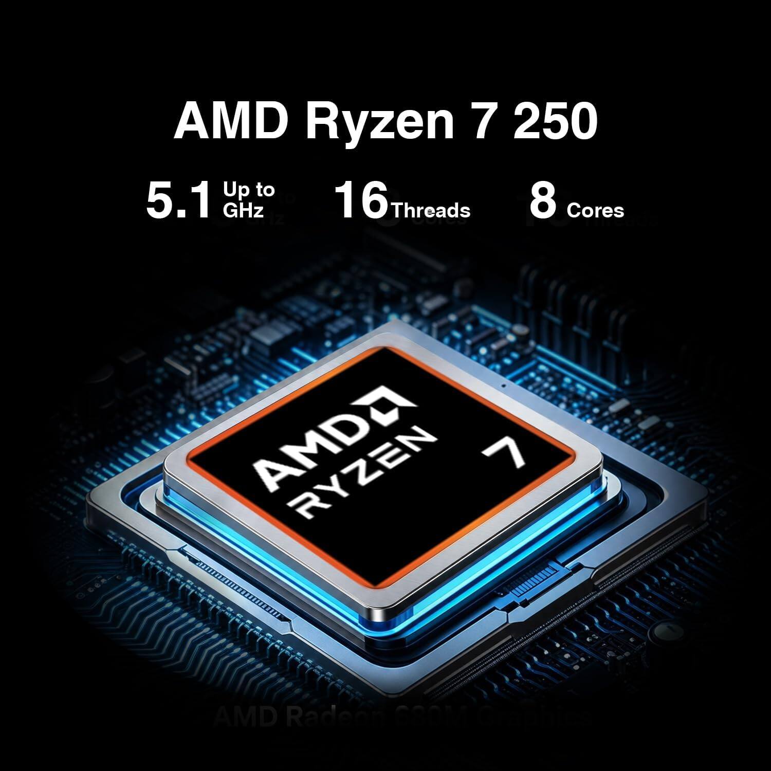 AMD Ryzen 7 2500X  
Up to 5.1 GHz  
16 Threads  
8 Cores  

AMD Radeon 680M Graphics
