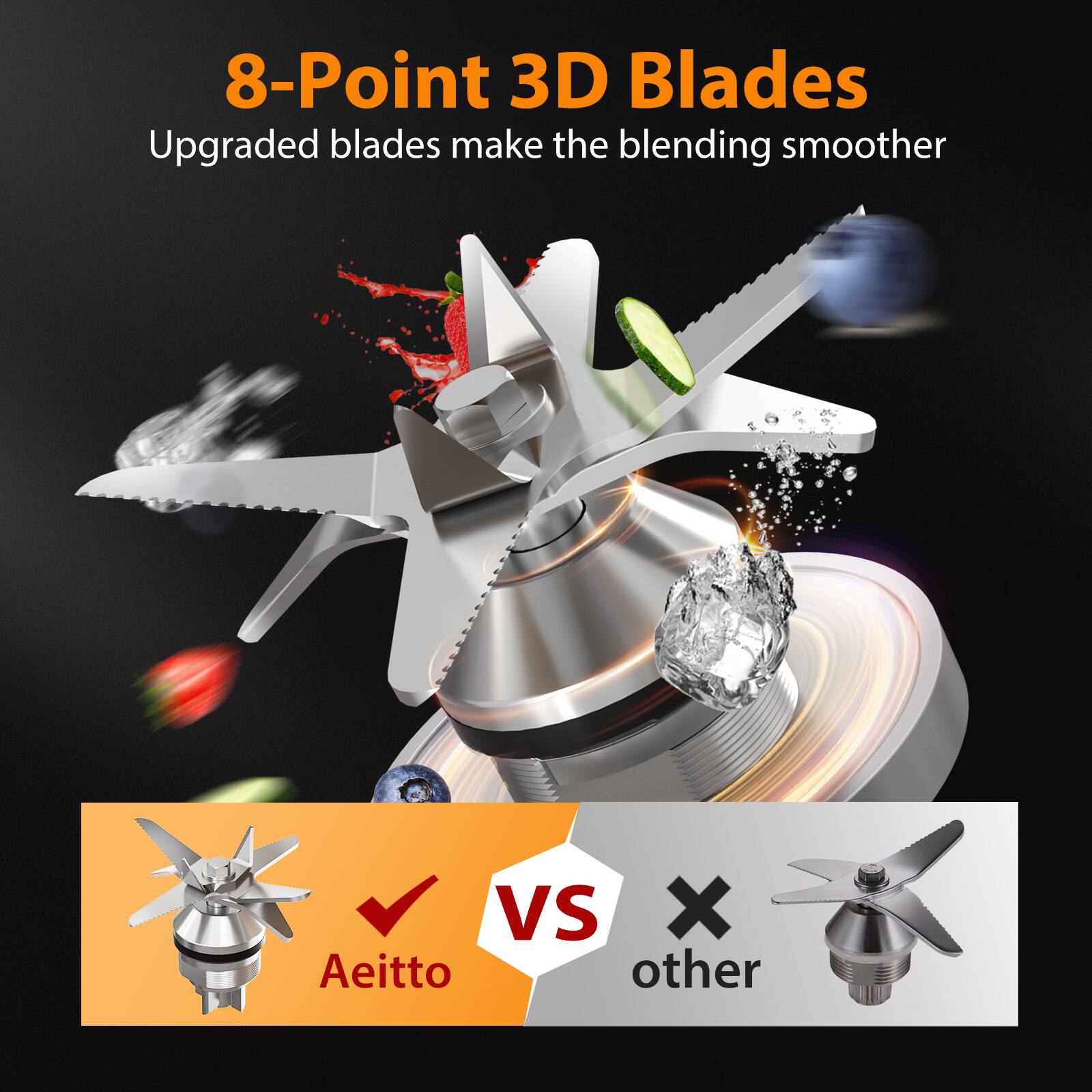 8-Point 3D Blades  
Upgraded blades make the blending smoother  

VS  

Aeitto  
other