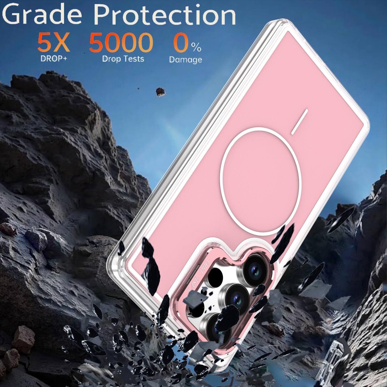 Grade Protection  
5X  
5000  
0%  
DROP+  
Drop Tests  
Damage PRO