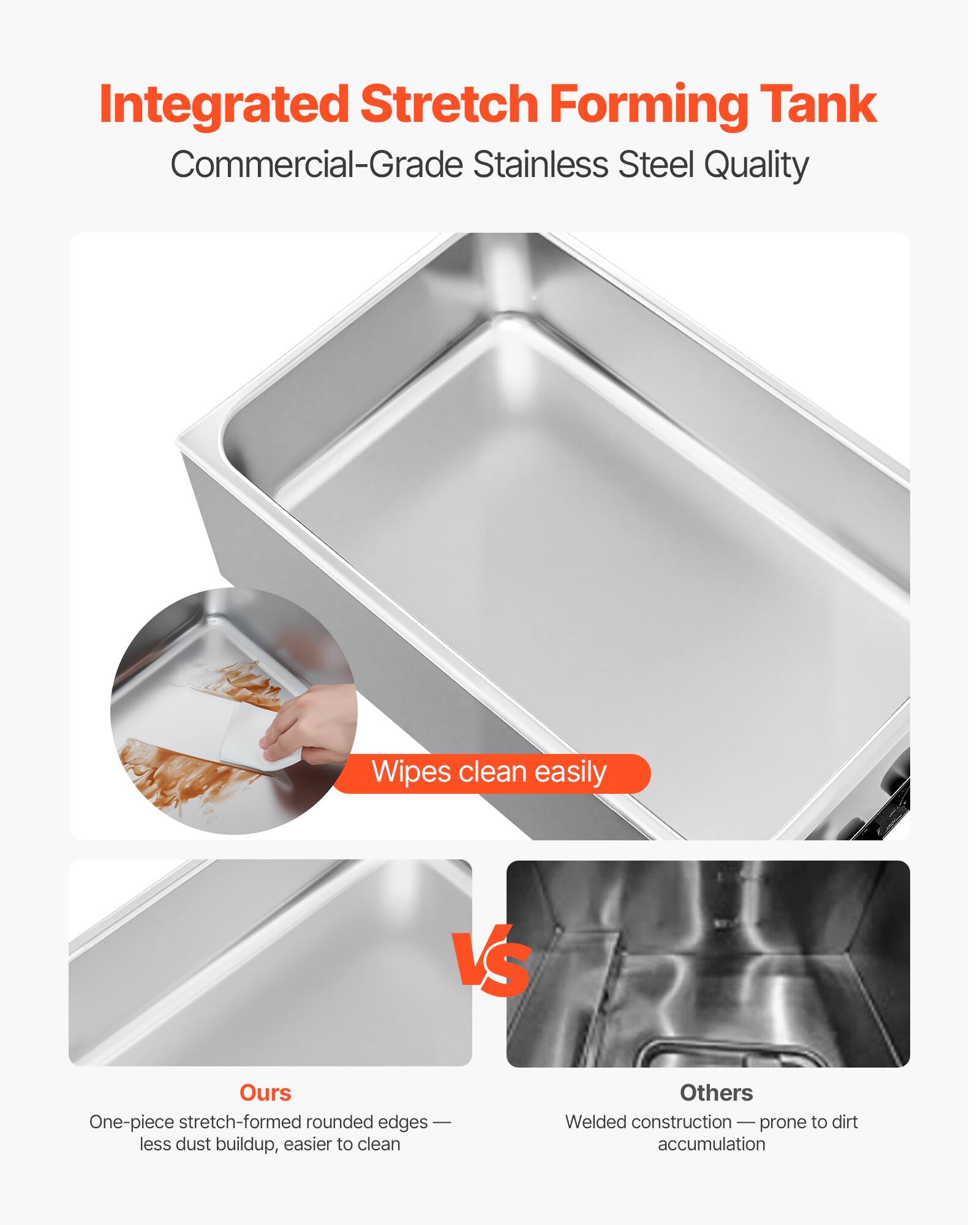 Integrated Stretch Forming Tank  
Commercial-Grade Stainless Steel Quality

Wipes clean easily

VS

Ours  
One-piece stretch-formed rounded edges — less dust buildup, easier to clean

Others  
Welded construction — prone to dirt accumulation