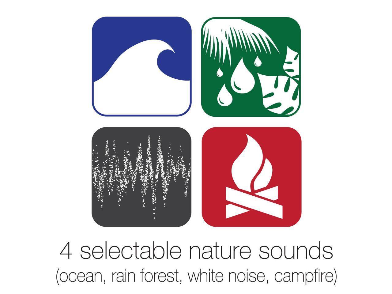 4 selectable nature sounds (ocean, rain forest, white noise, campfire)