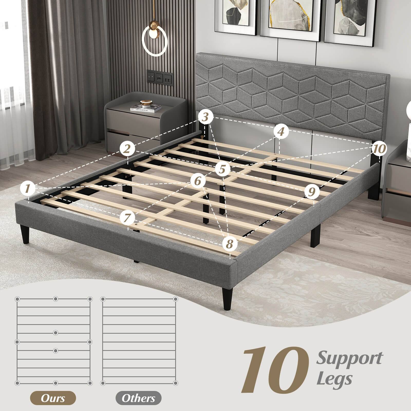 1 2 3 4 5 6 7 8 9 10

Ours Others Support 10 Legs