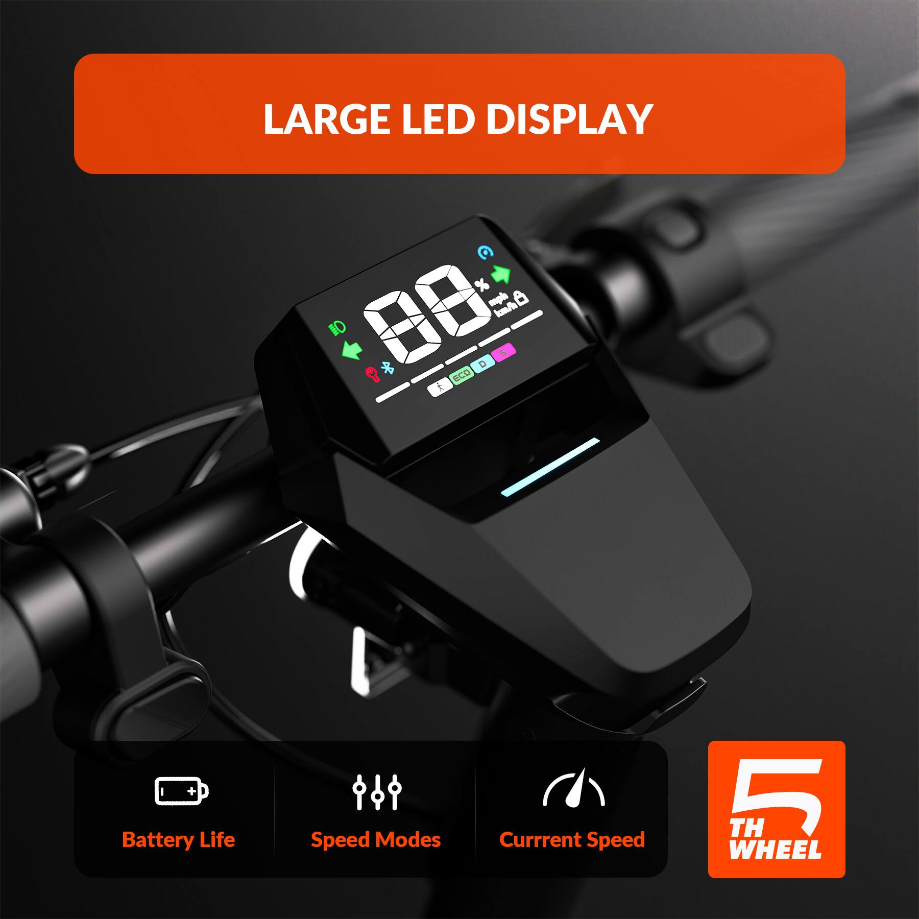 LARGE LED DISPLAY

Battery Life
Speed Modes
Current Speed

5TH WHEEL