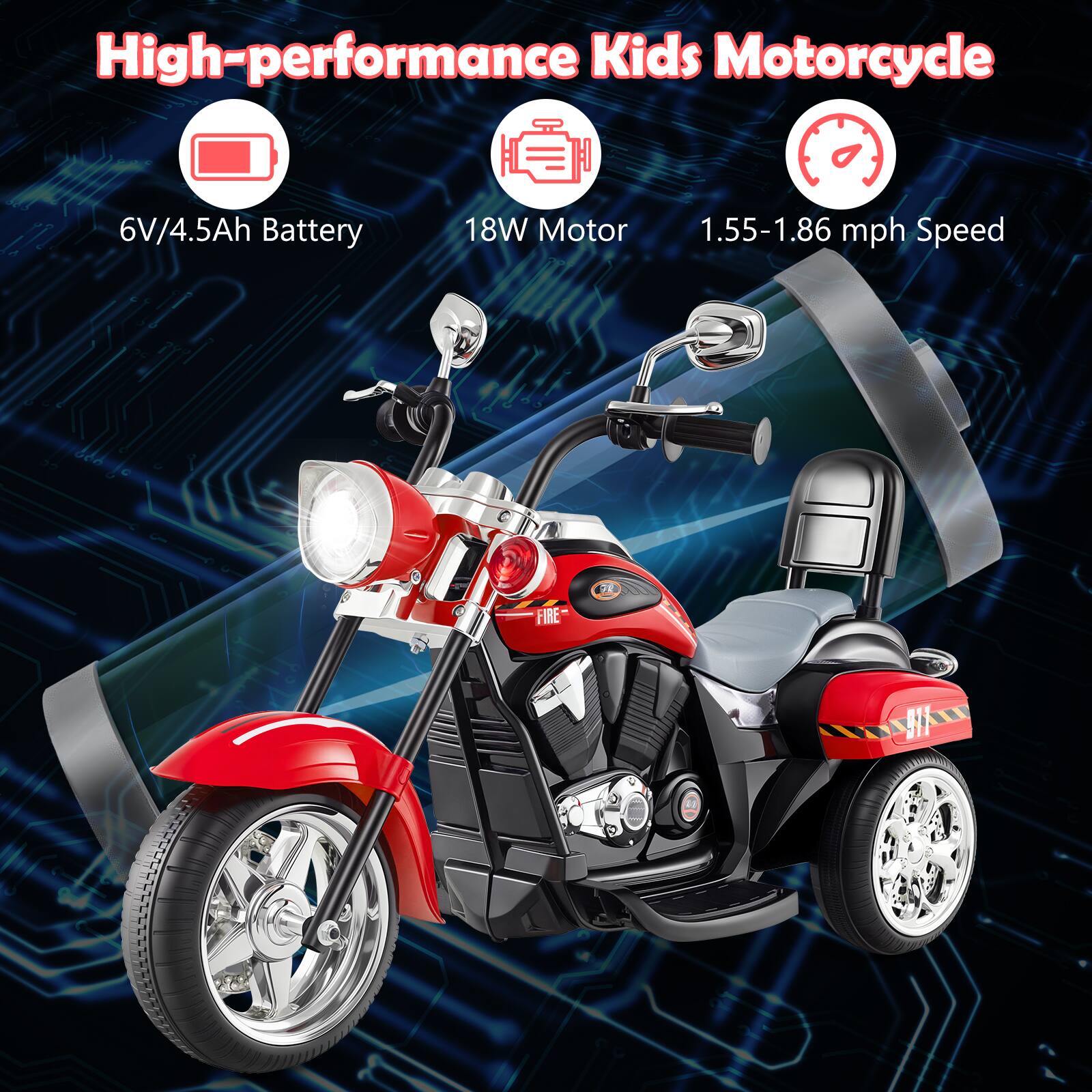 media item thumbnail