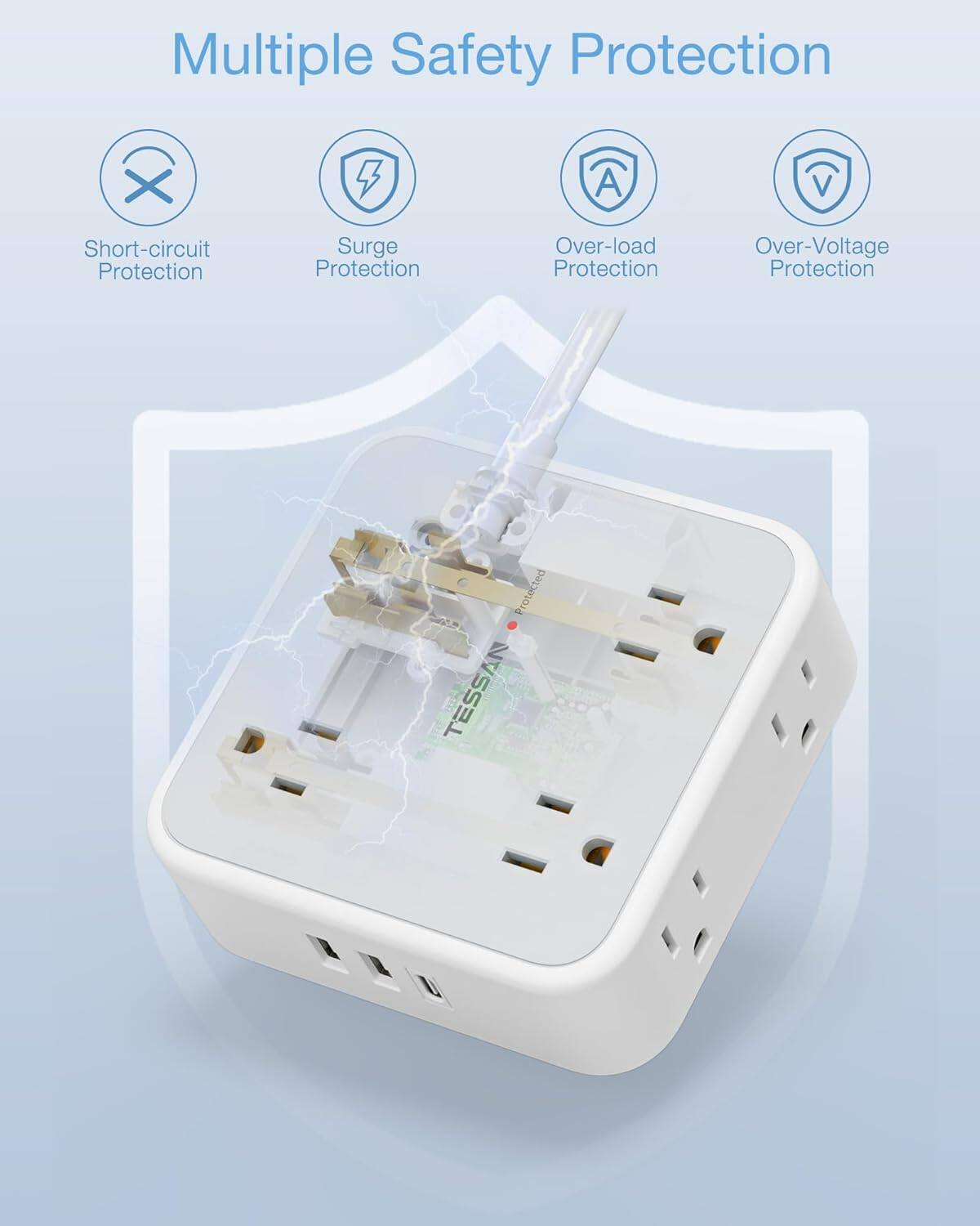 Multiple Safety Protection  
- Short-circuit Protection  
- Surge Protection  
- Over-load Protection  
- Over-Voltage Protection  
Protected TESSAN