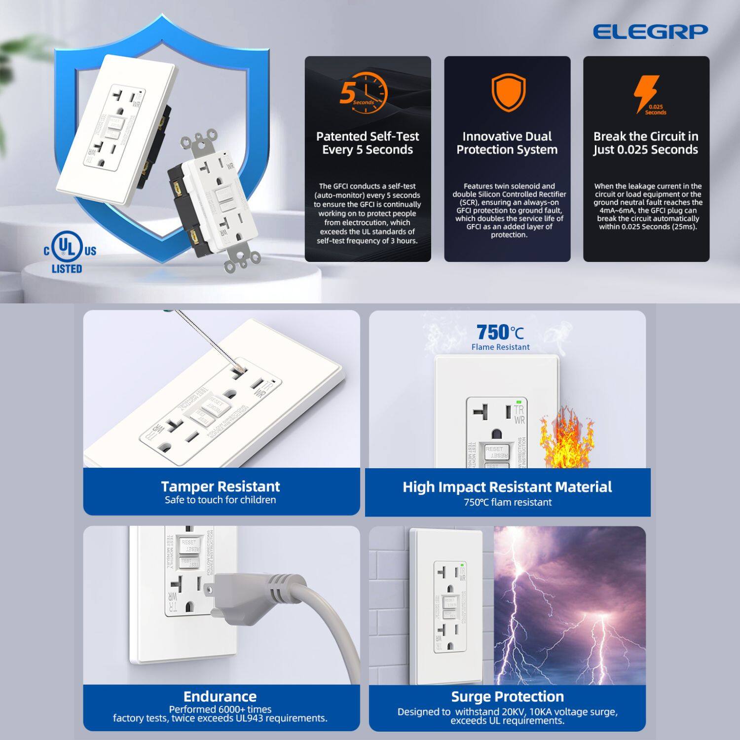 ELEGRP 5 Becoras SAS

**Patented Self-Test Every 5 Seconds**
- The GFCI conducts a self-test (auto-monitor) every 5 seconds to ensure the GFCI is continually working to protect people from electrocution, which exceeds the UL standards of self-test frequency of 1 hour.

**Innovative Dual Protection System**
- Features twin solenoid and double Silicon Controlled Rectifier (SCR) ensuring an always-on GFCI protection to ground fault, which doubles the service life of GFCI as an added layer of protection.

**Break the Circuit in Just 0.025 Seconds**
- When the leakage current in the circuit or load equipment or the ground neutral fault reaches the 4mA-6mA, the GFCI plug can break the circuit automatically within 0.025 seconds (25ms).

**Tamper Resistant**
- Safe to touch for children

**High Impact Resistant Material**
- 750°C flame resistant

**Endurance**
- Performed 6000+ times factory tests, twice exceeds UL943 requirements.

**Surge Protection**
- Designed to withstand 20KV, 10KA voltage surge,