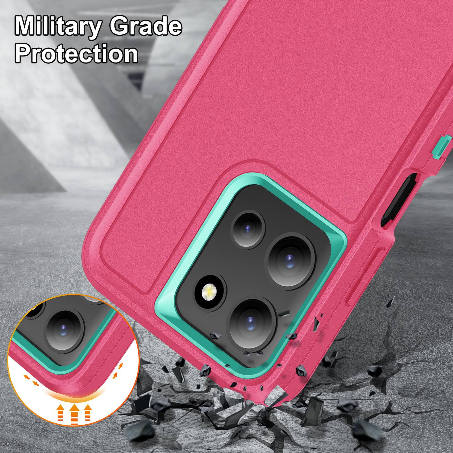 Military Grade Protection