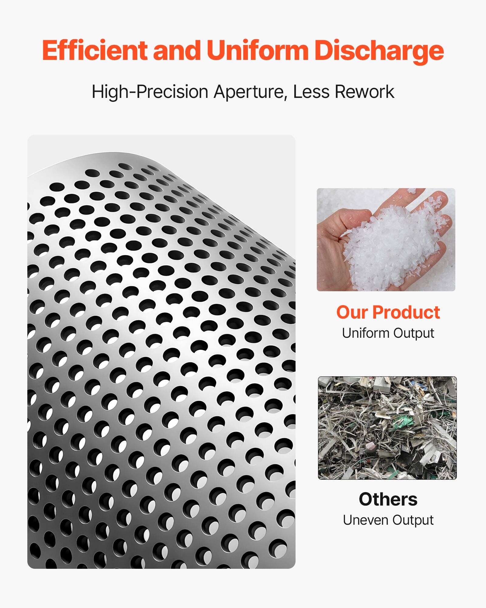 Efficient and Uniform Discharge  
High-Precision Aperture, Less Rework  

Our Product  
Uniform Output  

Others  
Uneven Output