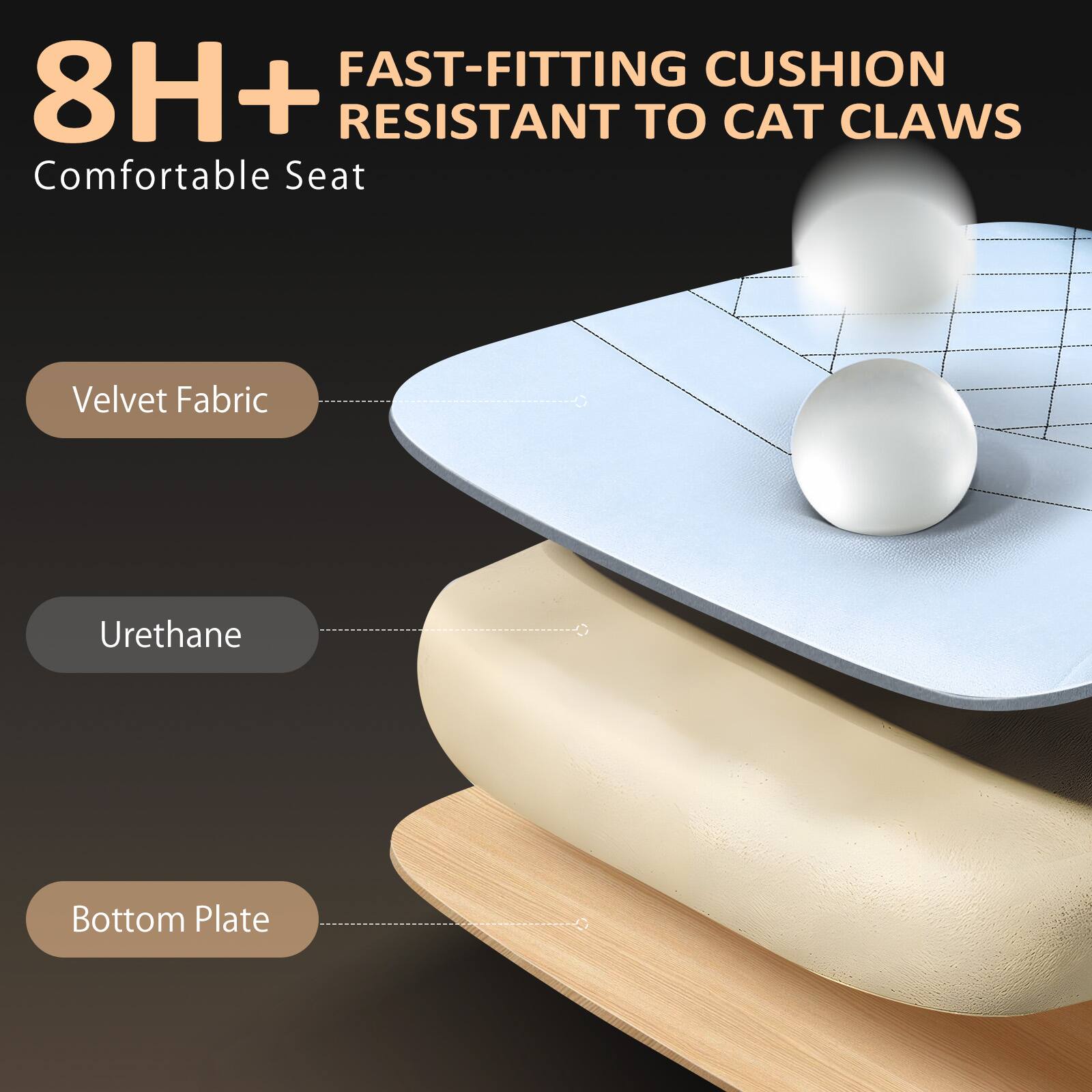 8H+  
FAST-FITTING CUSHION  
RESISTANT TO CAT CLAWS  

Comfortable Seat  

Velvet Fabric  
Urethane  
Bottom Plate