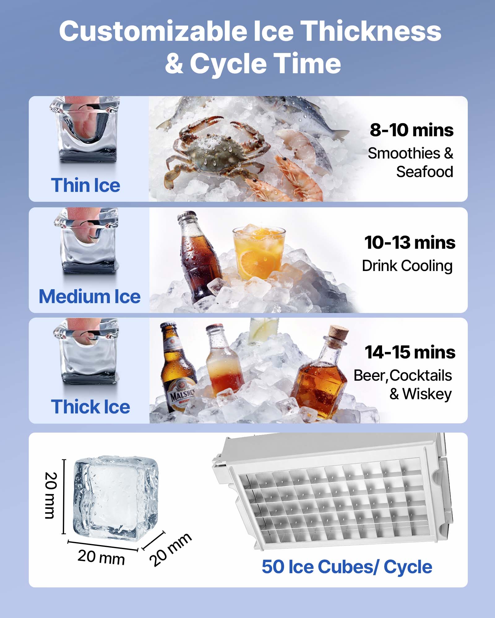 Customizable Ice Thickness & Cycle Time

Thin Ice  
8-10 mins  
Smoothies & Seafood

Medium Ice  
10-13 mins  
Drink Cooling

Thick Ice  
14-15 mins  
Beer, Cocktails & Whiskey

20 mm x 20 mm  
50 Ice Cubes/ Cycle