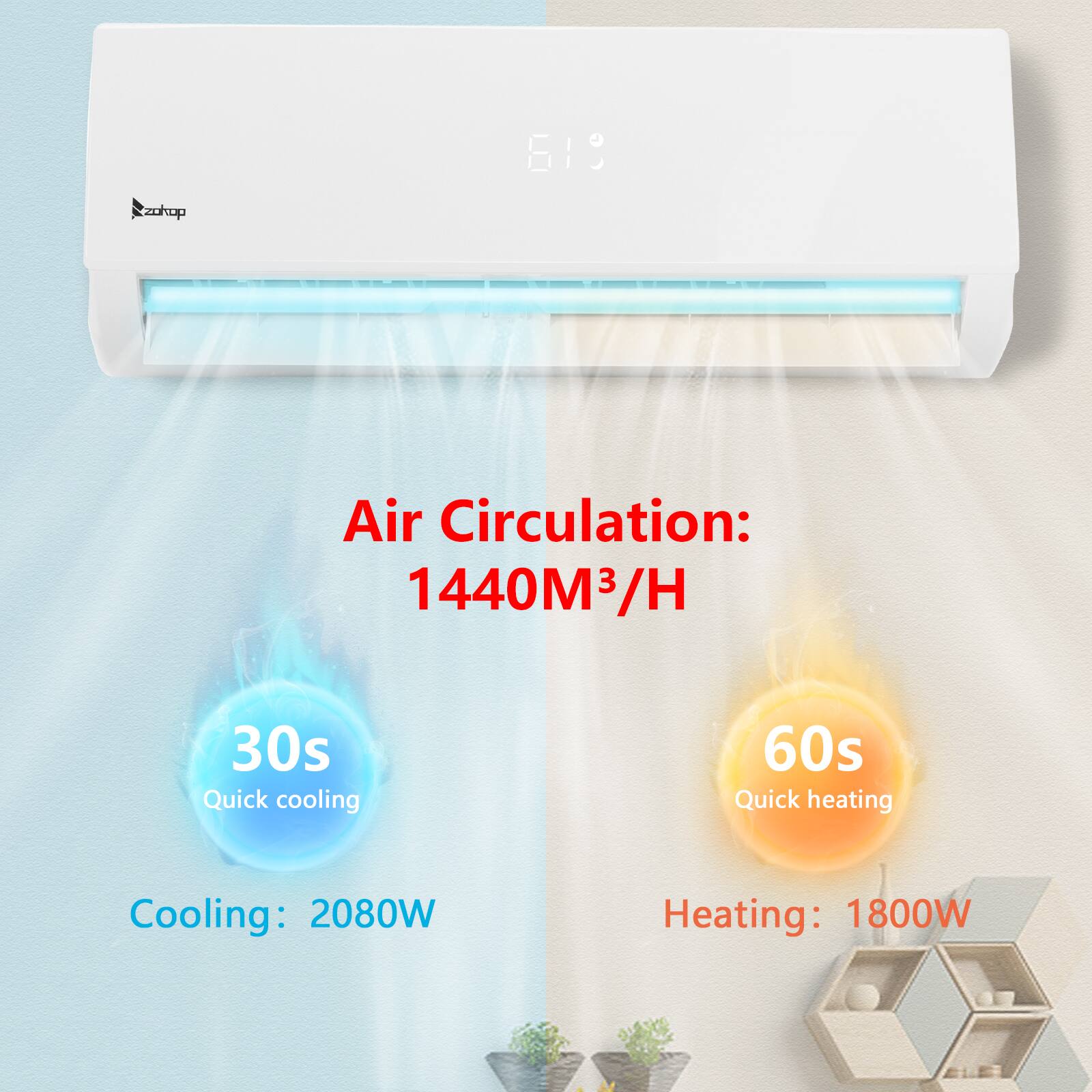 Air Circulation: 1440M³/H

30s Quick cooling  
Cooling: 2080W

60s Quick heating  
Heating: 1800W