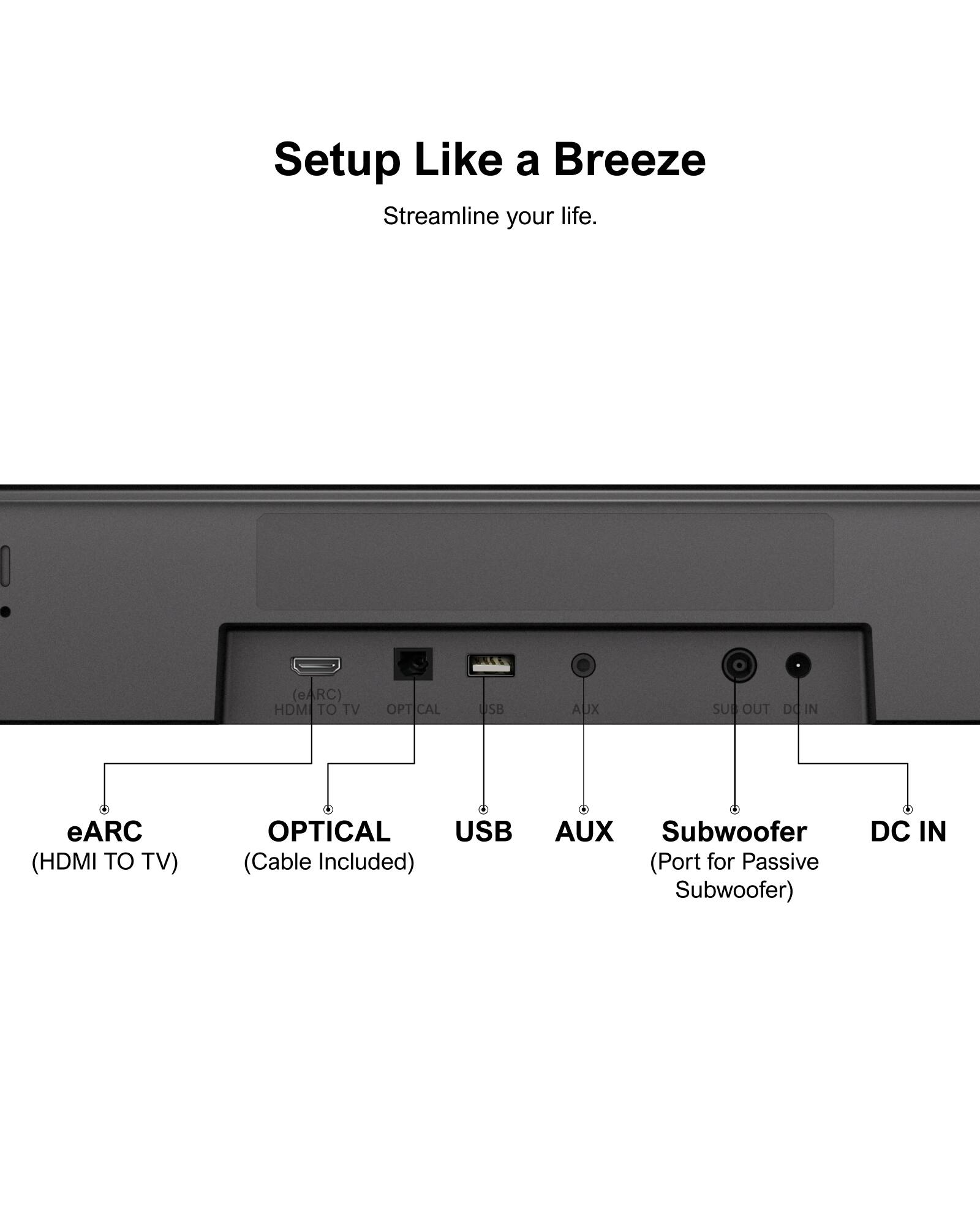 Setup Like a Breeze Streamline your life. I (eARC) HDM TO TV  CAL USB AUX SU OUT DO IN eARC (HDMI TO TV) OPTICAL USB (Cable Included) AUX Subwoofer (Port for Passive Subwoofer) DC IN
