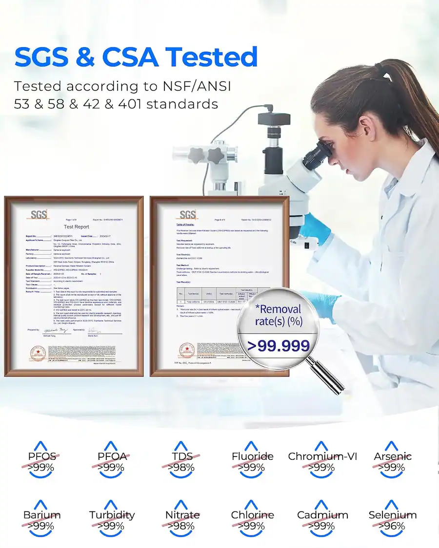 Nsf Report Example Waterdrop G3P800 Tankless Under Sink RO System, 800 GPD Membrane, UV ...