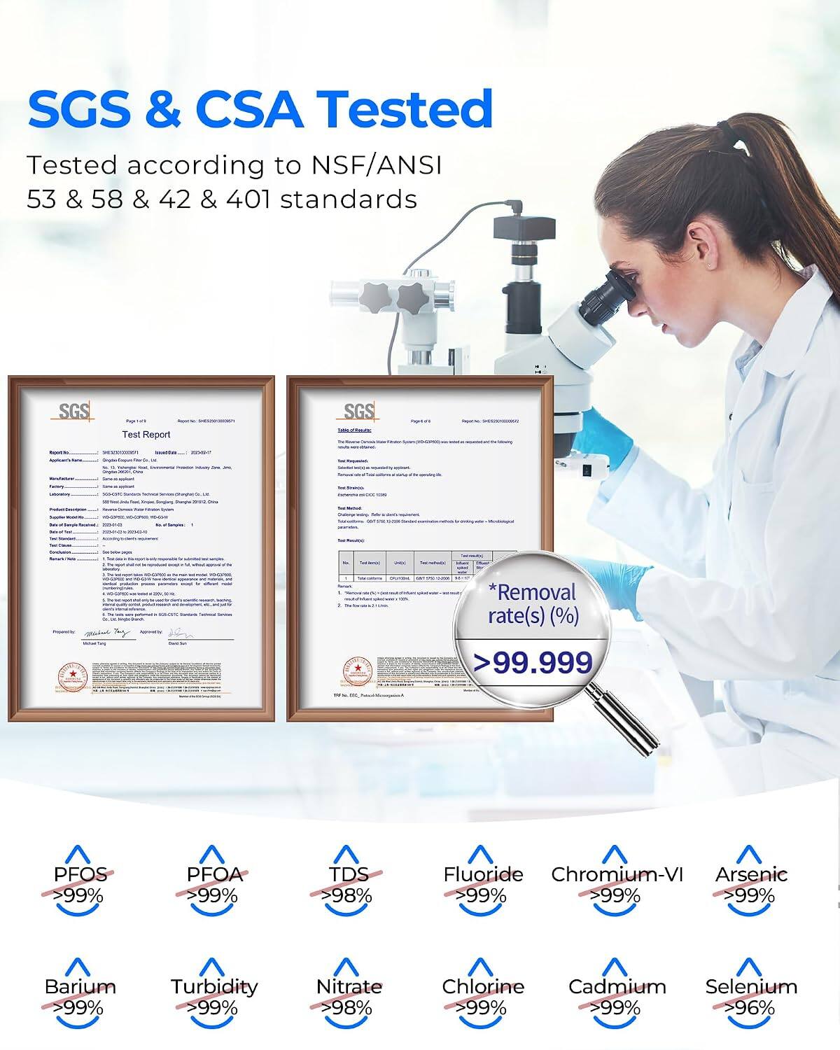 SGS & CSA Tested  
Tested according to NSF/ANSI 53 & 58 & 42 & 401 standards

SGS  
Test Report  
EXPOLIVADO  
SGS  
1000ml Amounts  
www.al-ain.com

Serving  
Calturation  
One  
3  
Salin't  
BOKUNIC Sandwills  
Whener  
Reinak

*Removal rate(s) (%) >99.999  
PFOS >99%  
PFOA >99%  
TDS >98%  
Fluoride Chromium-VI Arsenic >99% >99% >99%  
Barium >99%  
Turbidity >99%  
Nitrate >98%  
Chlorine Cadmium Selenium >99% >99% >96%