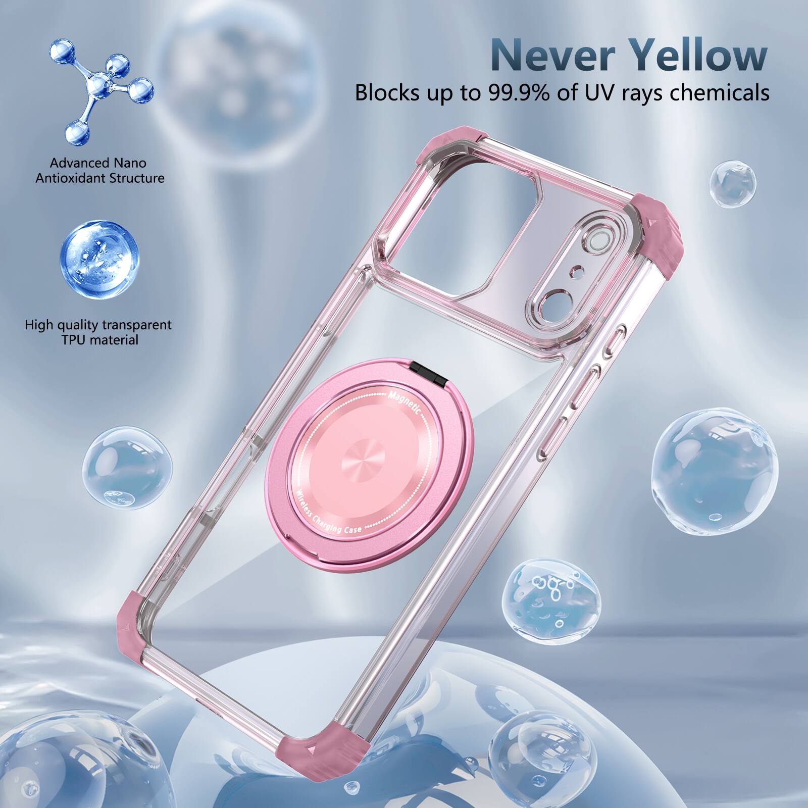Never Yellow  
Blocks up to 99.9% of UV rays chemicals  
Advanced Nano Antioxidant Structure  
High quality transparent TPU material  
Magnetic Wireless Charging Case