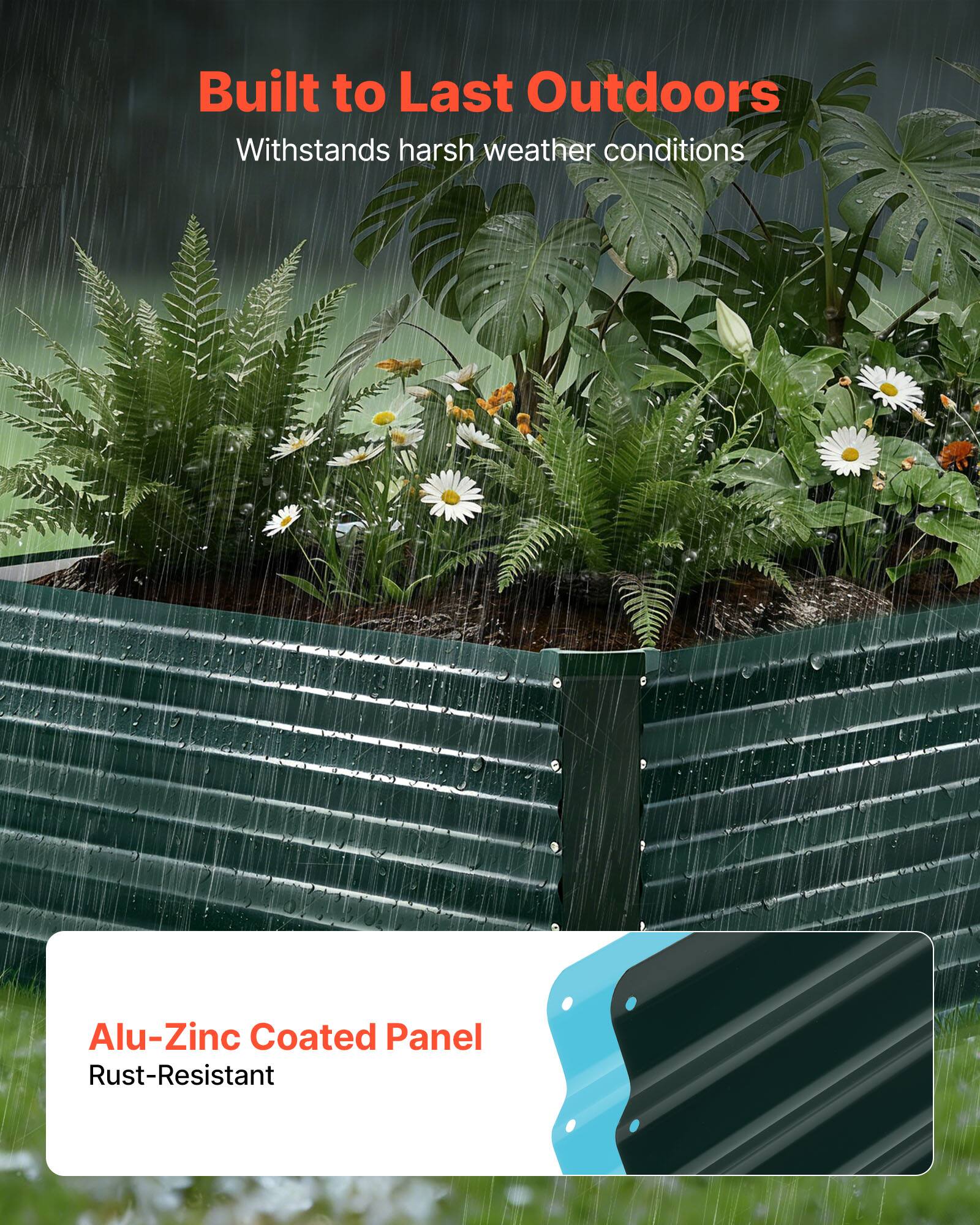 Built to Last Outdoors  
Withstands harsh weather conditions  

Alu-Zinc Coated Panel  
Rust-Resistant