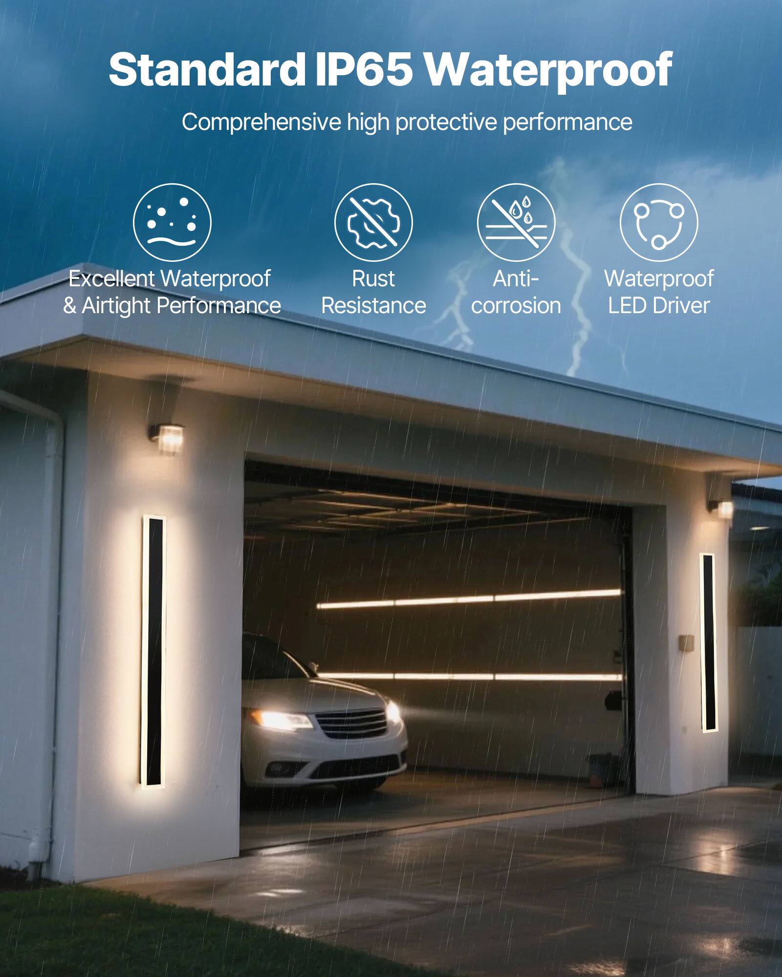 Standard IP65 Waterproof  
Comprehensive high protective performance  

- Excellent Waterproof & Airtight Performance  
- Rust Resistance  
- Anti-corrosion  
- Waterproof LED Driver