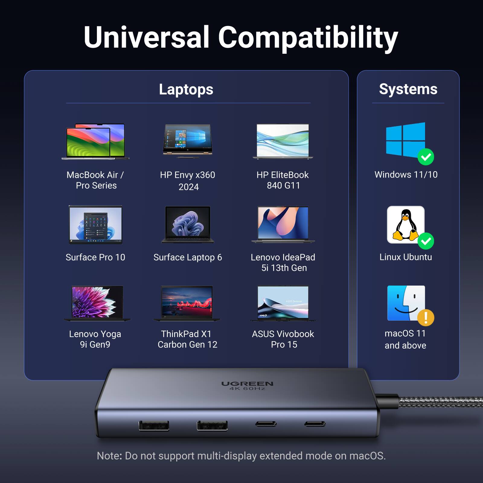 Universal Compatibility

Laptops:
- MacBook Air / Pro Series
- HP Envy x360 2024
- HP EliteBook 840 G11
- Surface Pro 10
- Surface Laptop 6
- Lenovo IdeaPad 5i 13th Gen
- Lenovo Yoga 9i Gen9
- ThinkPad X1 Carbon Gen 12
- ASUS Vivobook Pro 15

Systems:
- Windows 11/10
- Linux Ubuntu
- macOS 11 and above

Note: Do not support multi-display extended mode on macOS.