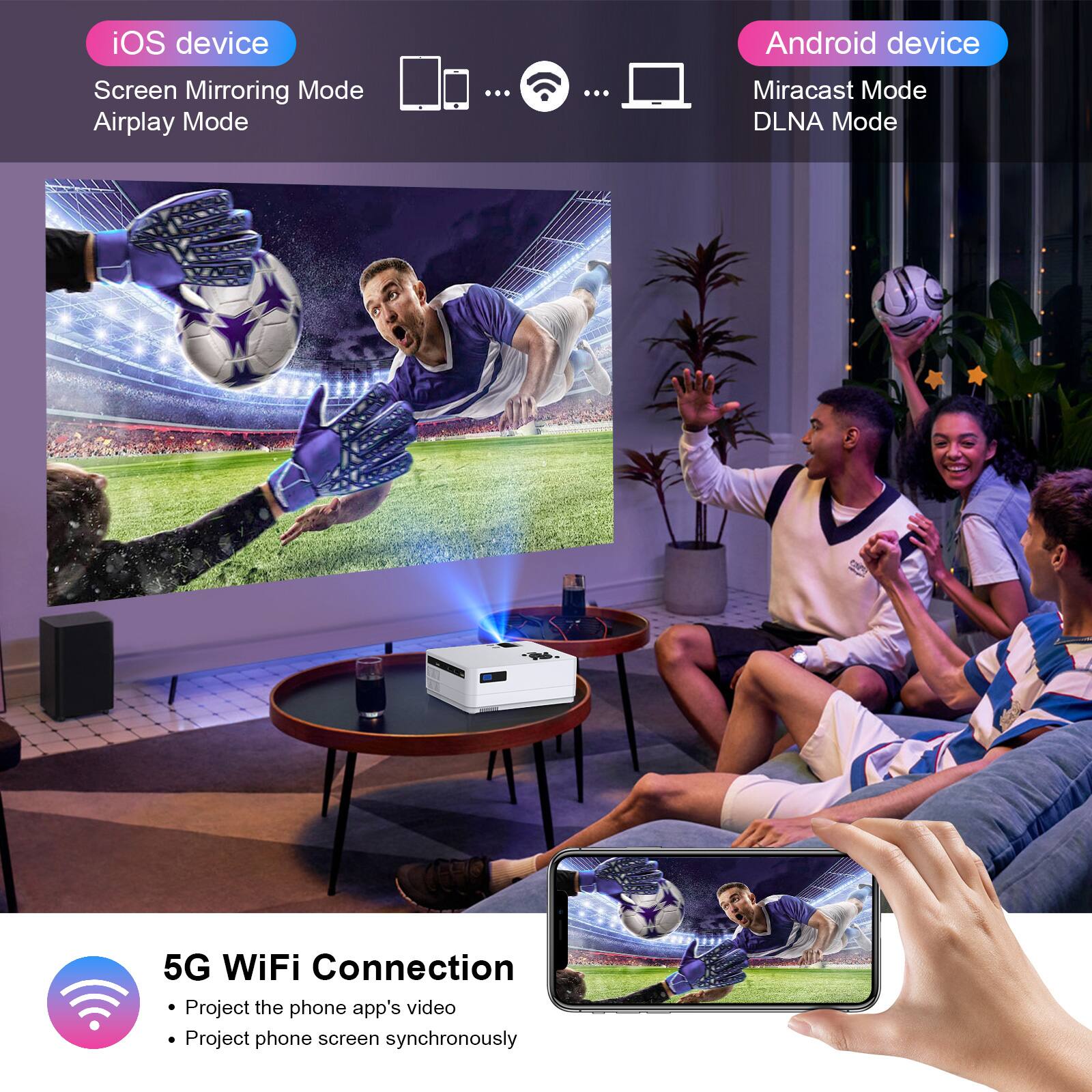 iOS device  
- Screen Mirroring Mode  
- Airplay Mode  

Android device  
- Miracast Mode  
- DLNA Mode  

5G WiFi Connection  
- Project the phone app's video  
- Project phone screen synchronously