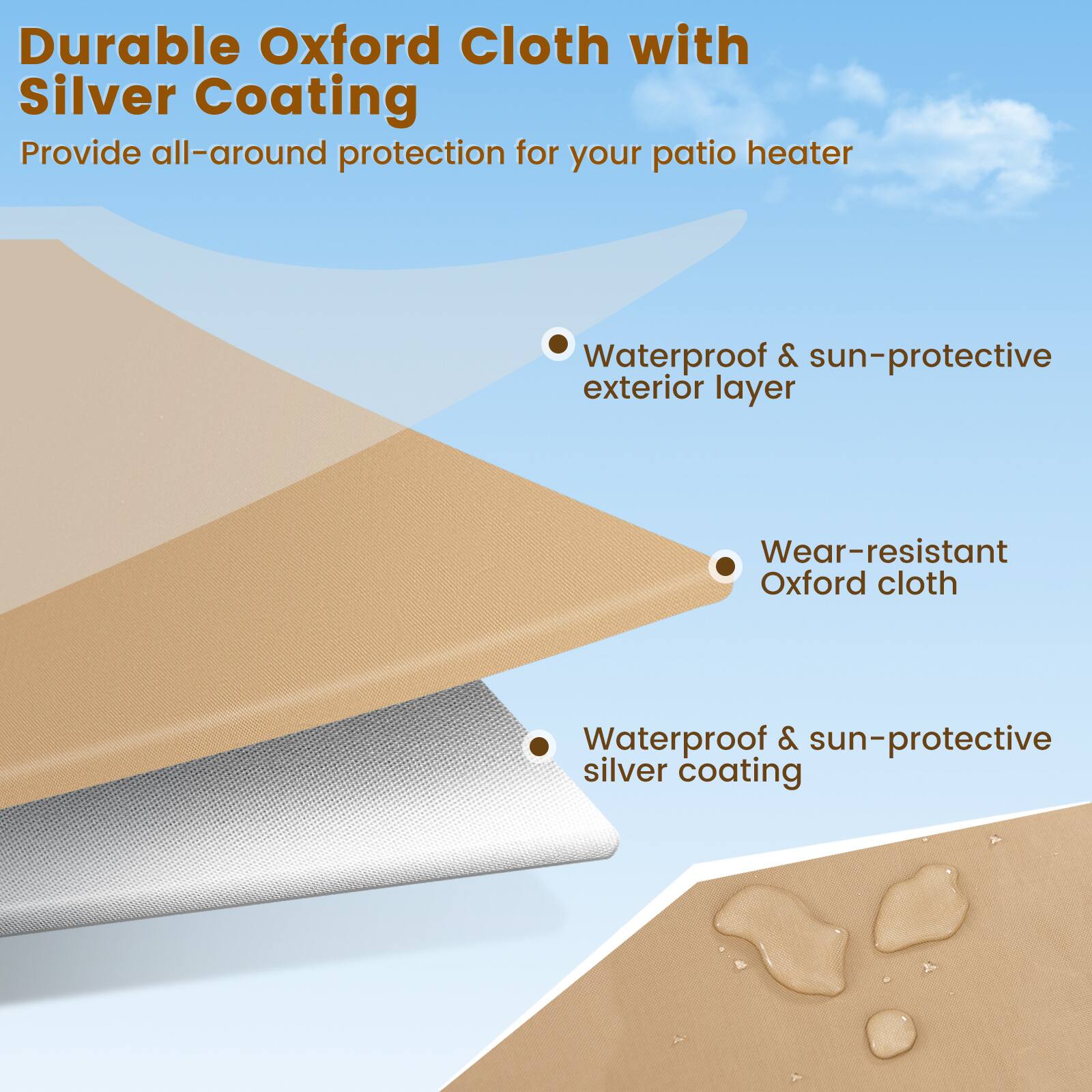 Durable Oxford Cloth with Silver Coating  
Provide all-around protection for your patio heater  

- Waterproof & sun-protective exterior layer  
- Wear-resistant Oxford cloth  
- Waterproof & sun-protective silver coating
